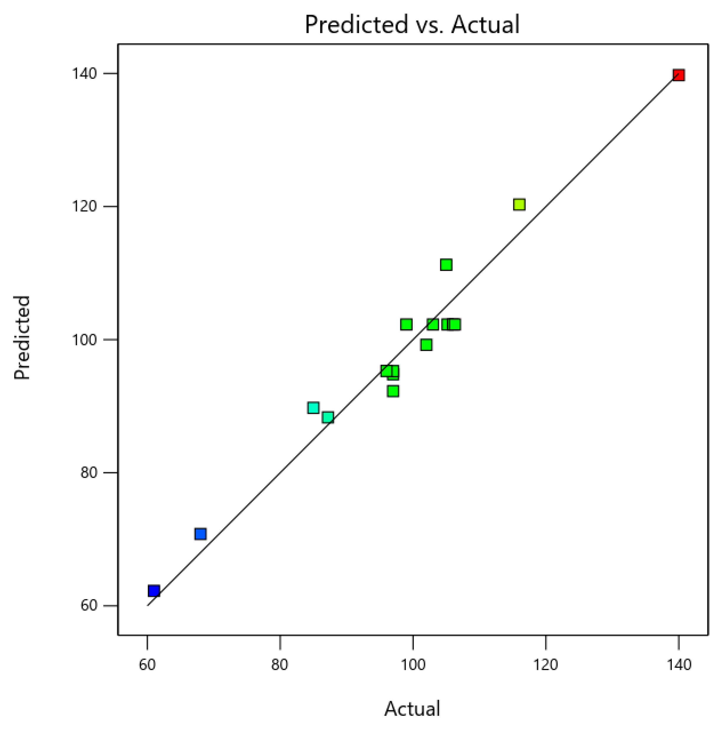 Sustainability 16 04994 g003