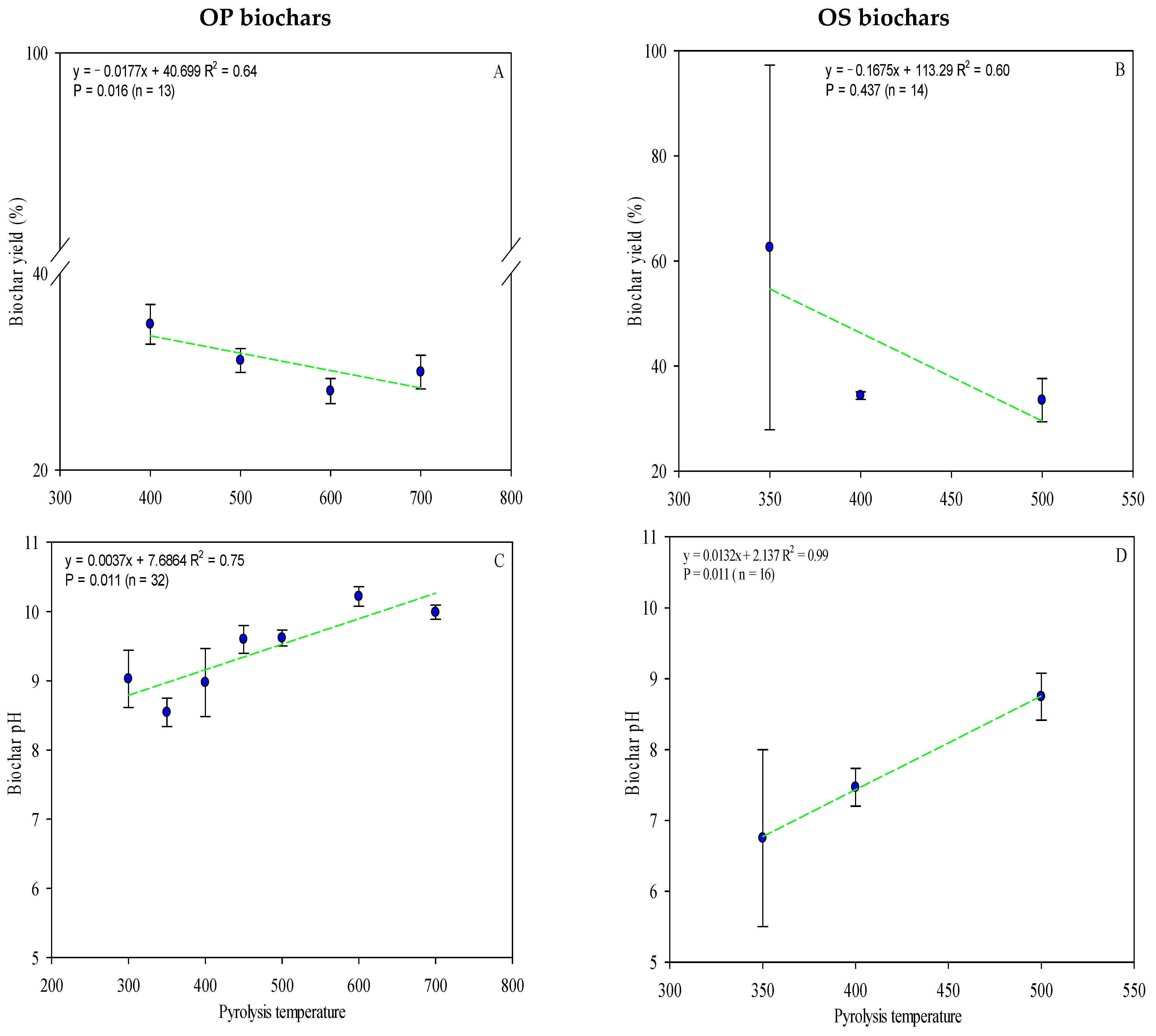 Sustainability 16 05004 g003