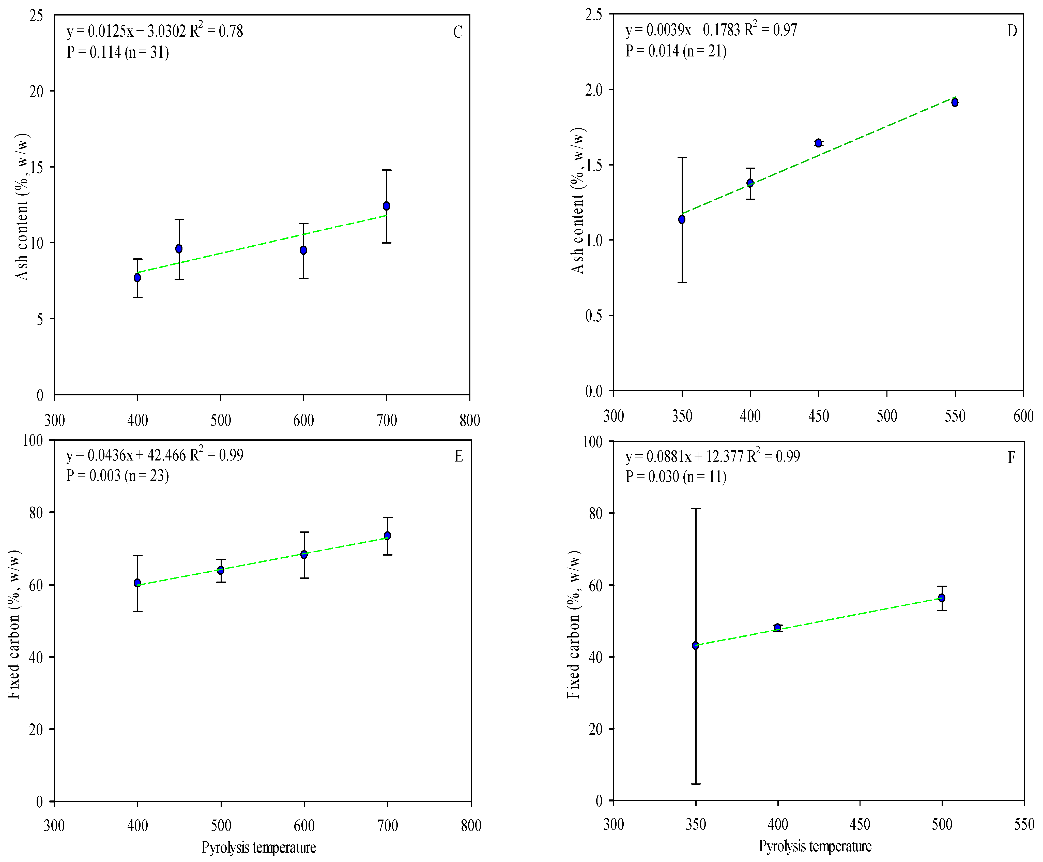 Sustainability 16 05004 g004b