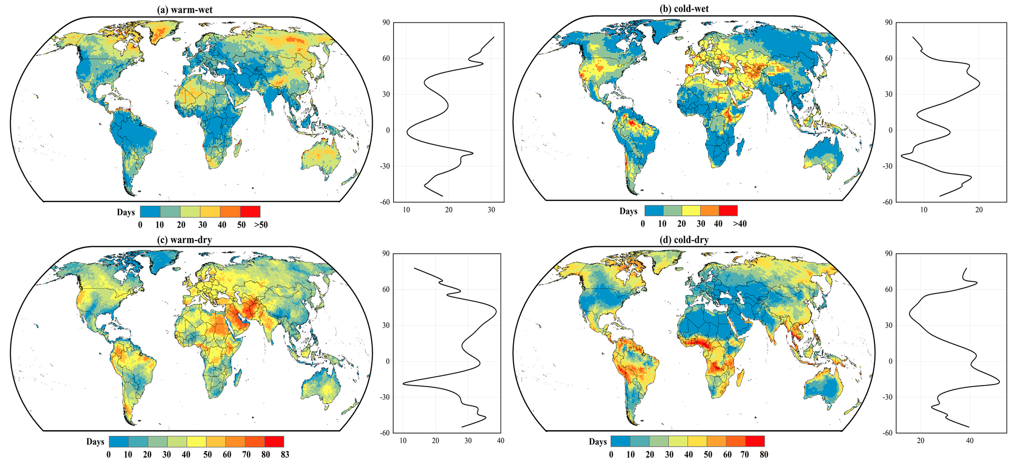 Sustainability 16 05007 g006