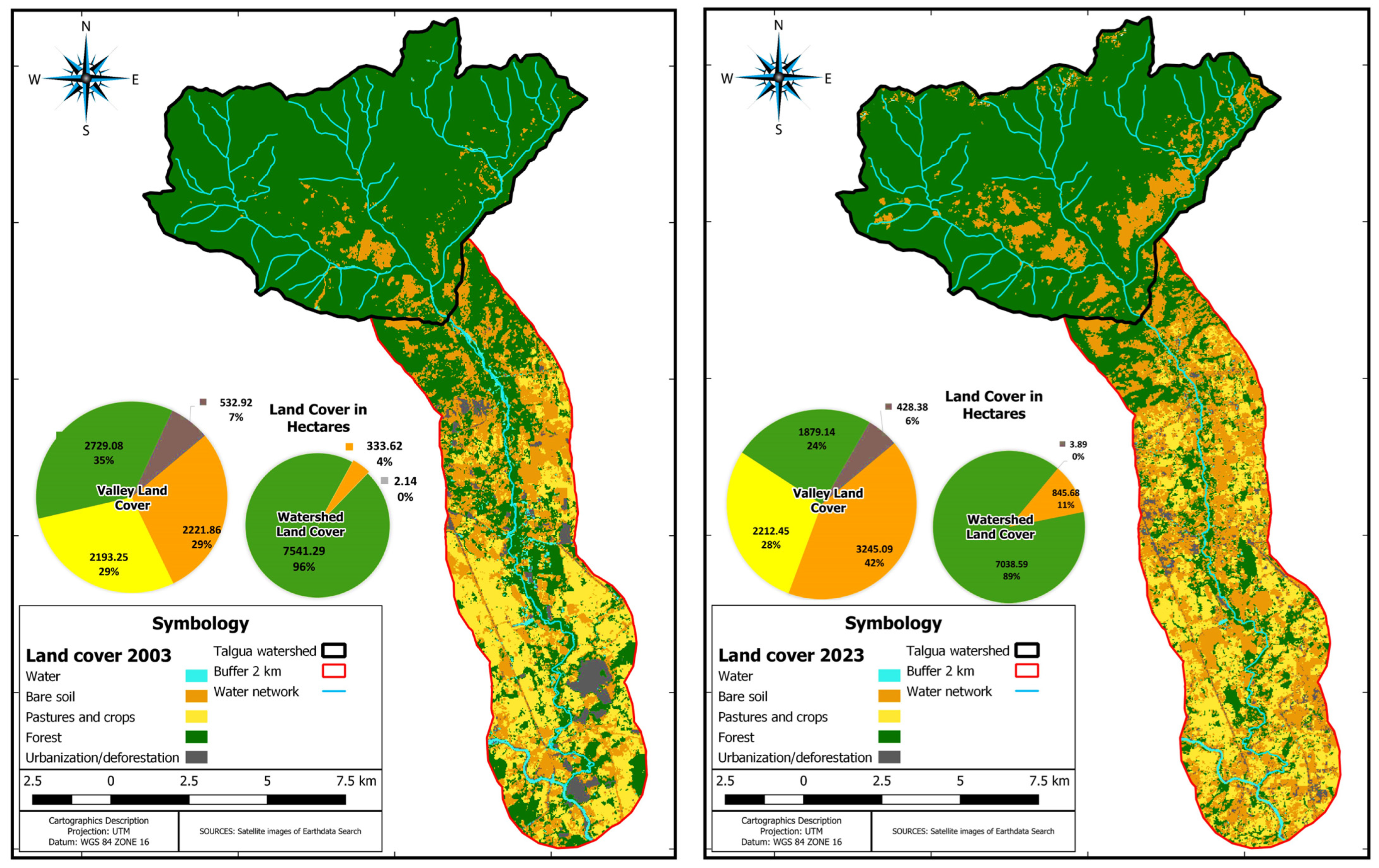 Sustainability 16 05034 g005