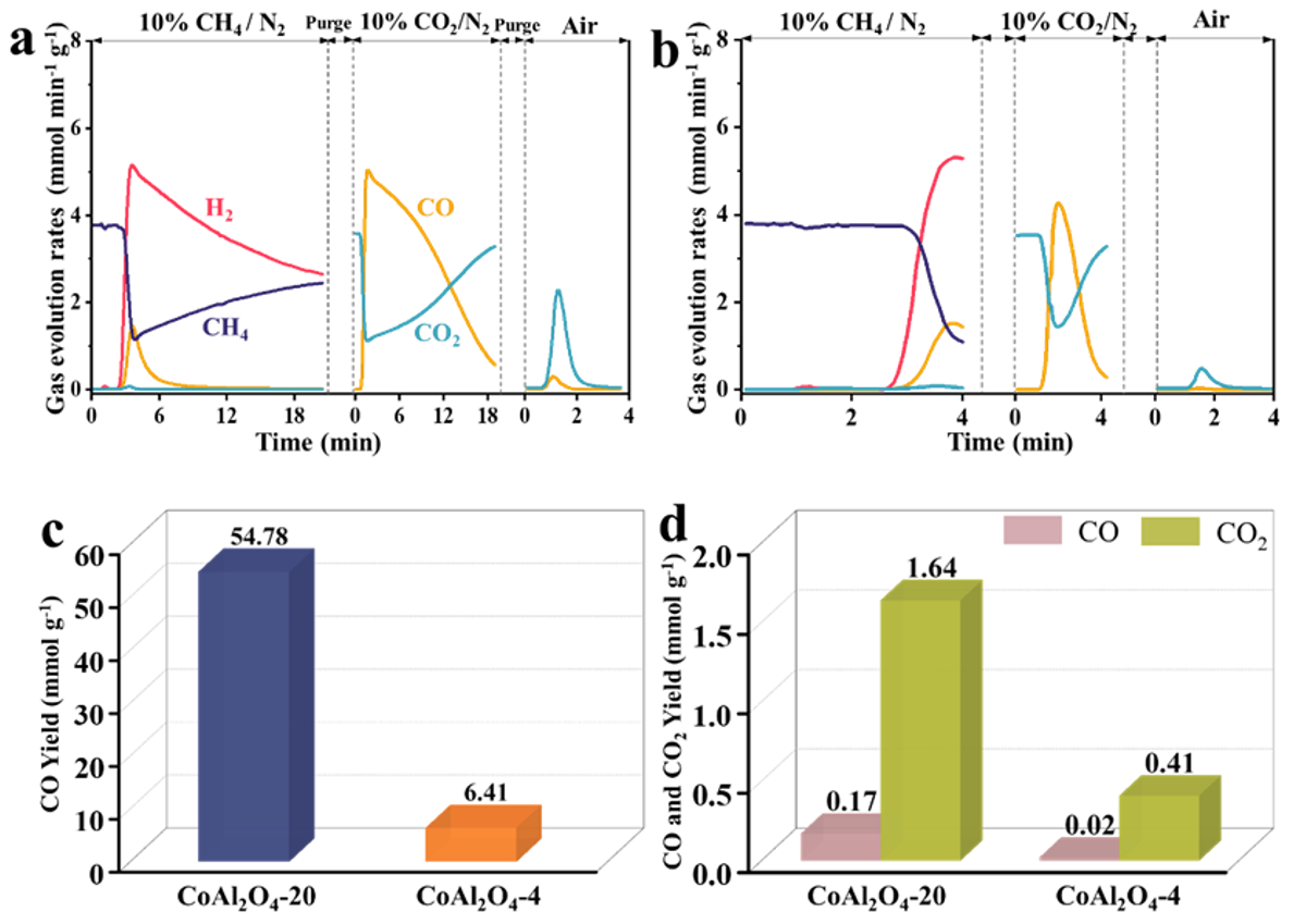 Sustainability 16 05035 g001