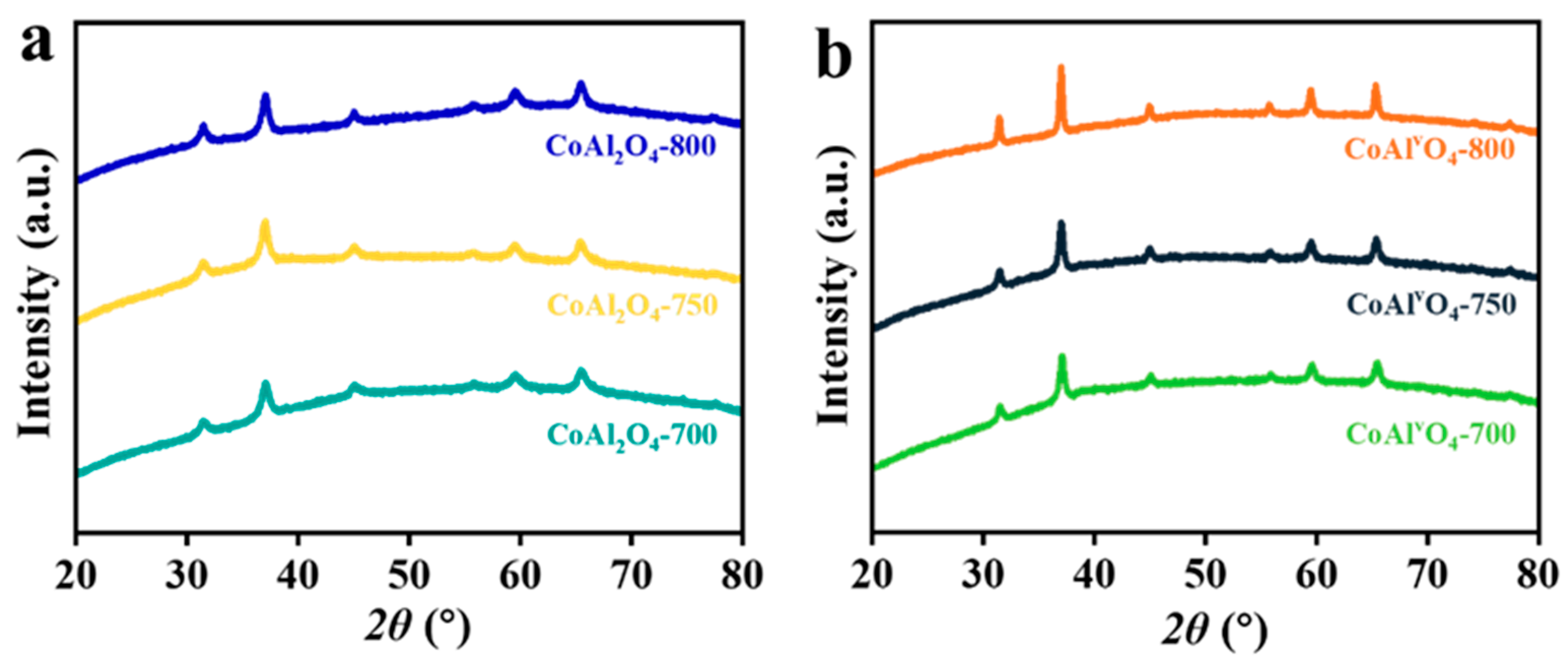 Sustainability 16 05035 g002