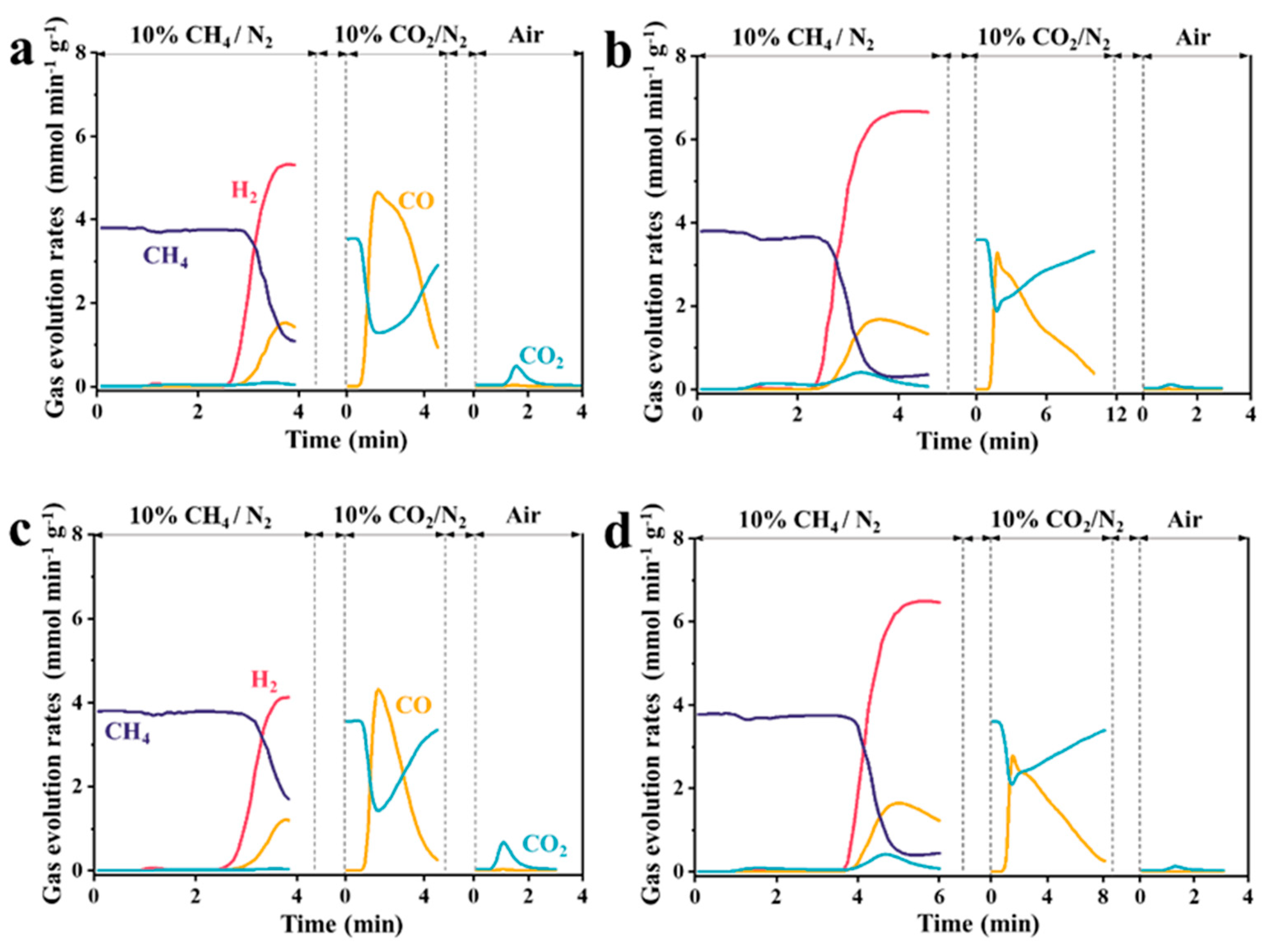 Sustainability 16 05035 g003