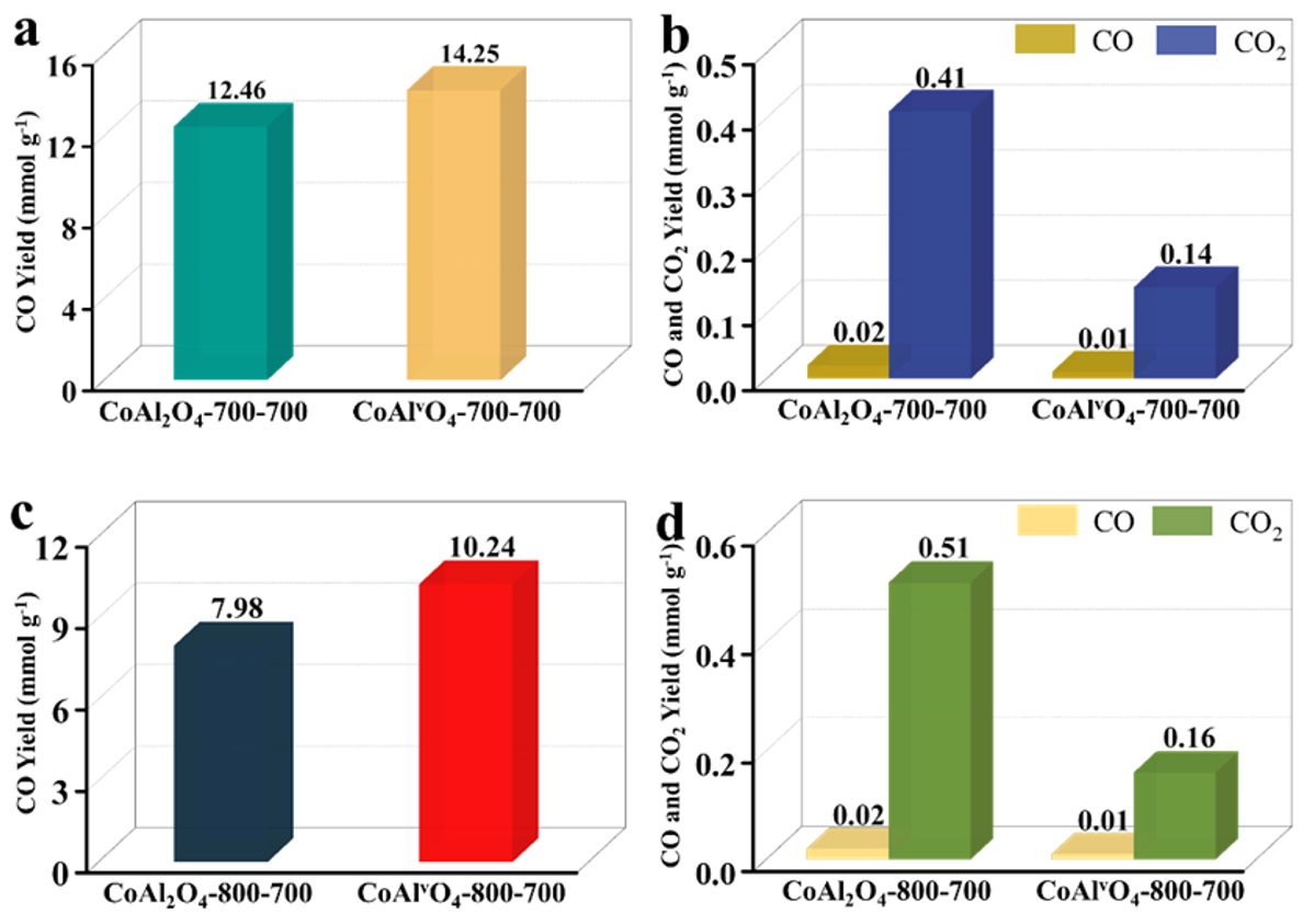 Sustainability 16 05035 g004