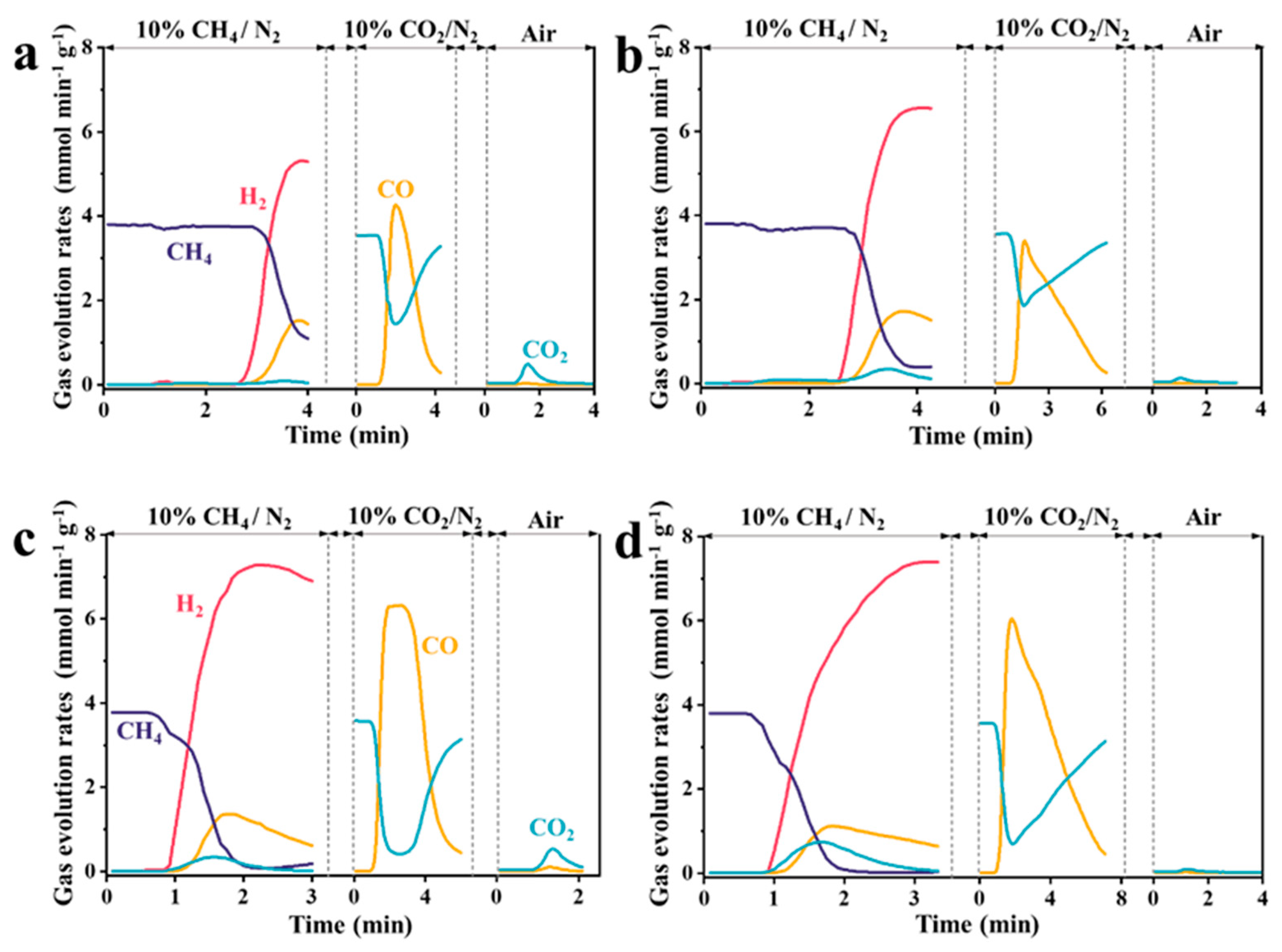 Sustainability 16 05035 g005