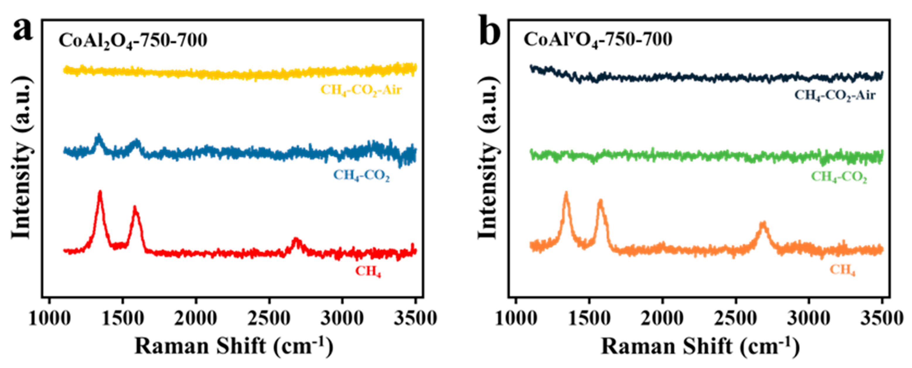 Sustainability 16 05035 g007