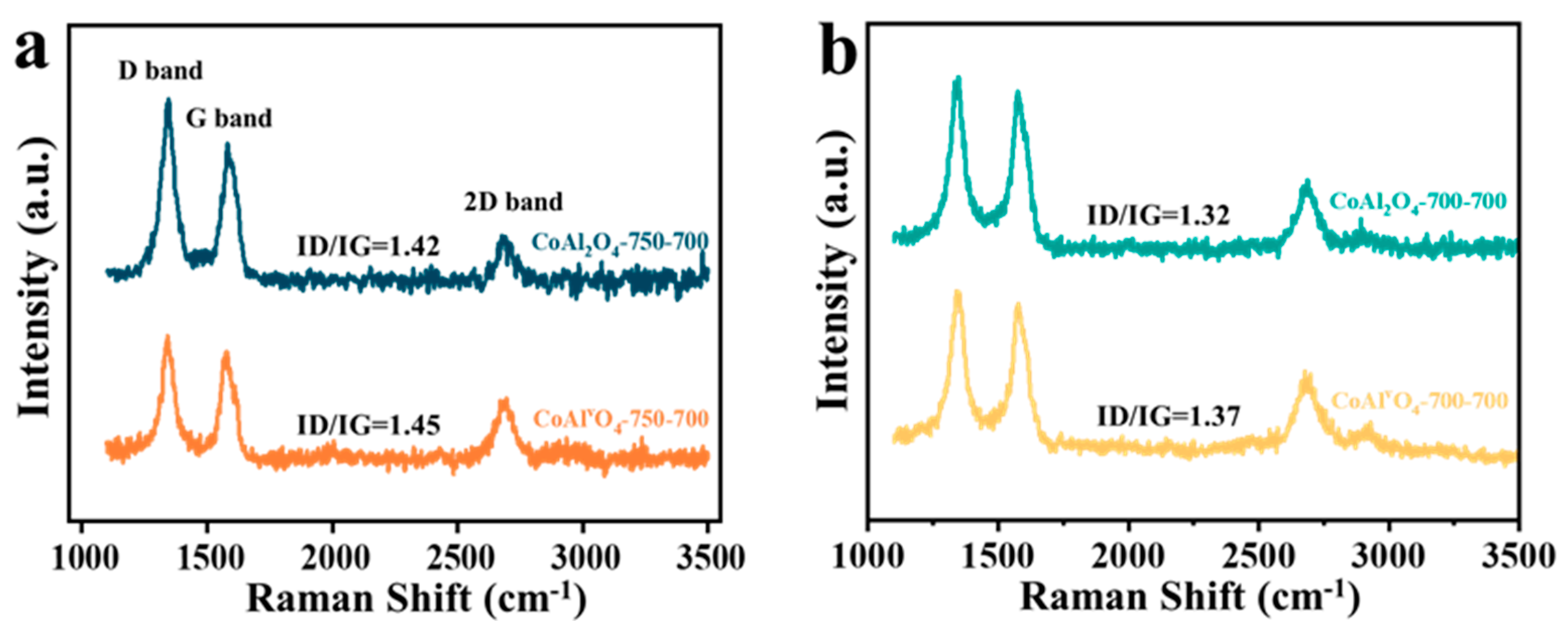 Sustainability 16 05035 g008