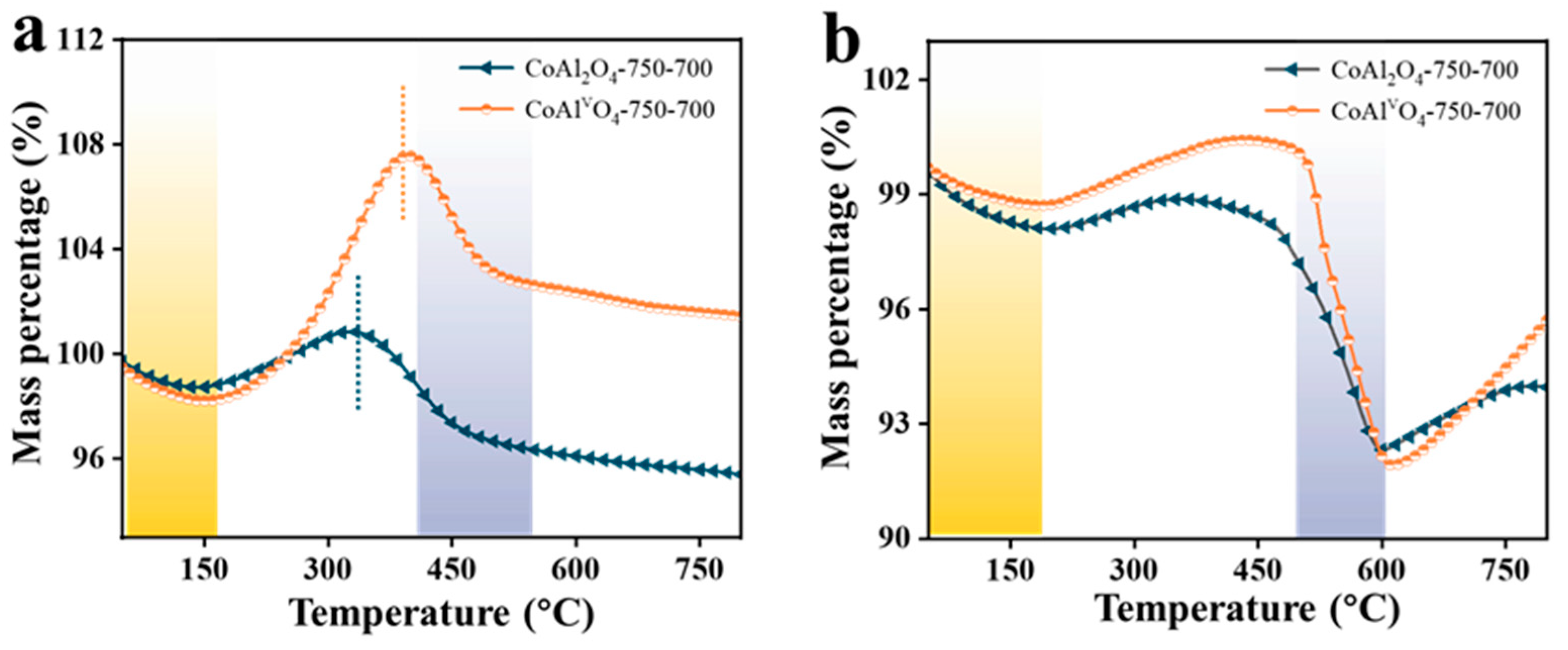 Sustainability 16 05035 g010