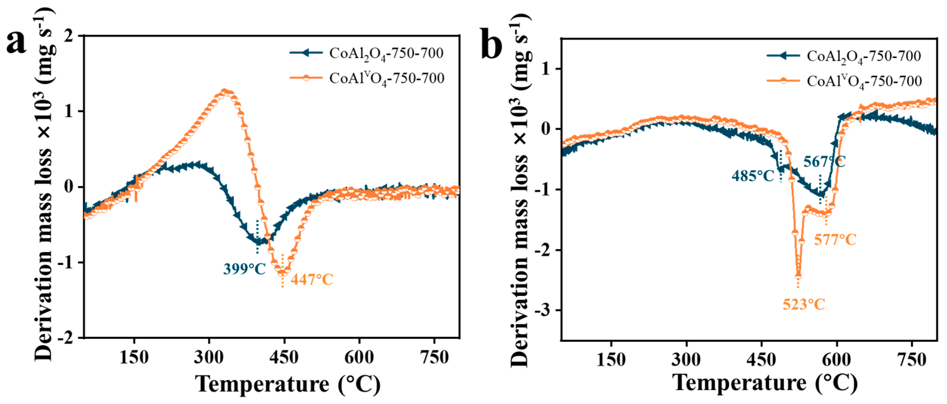 Sustainability 16 05035 g011
