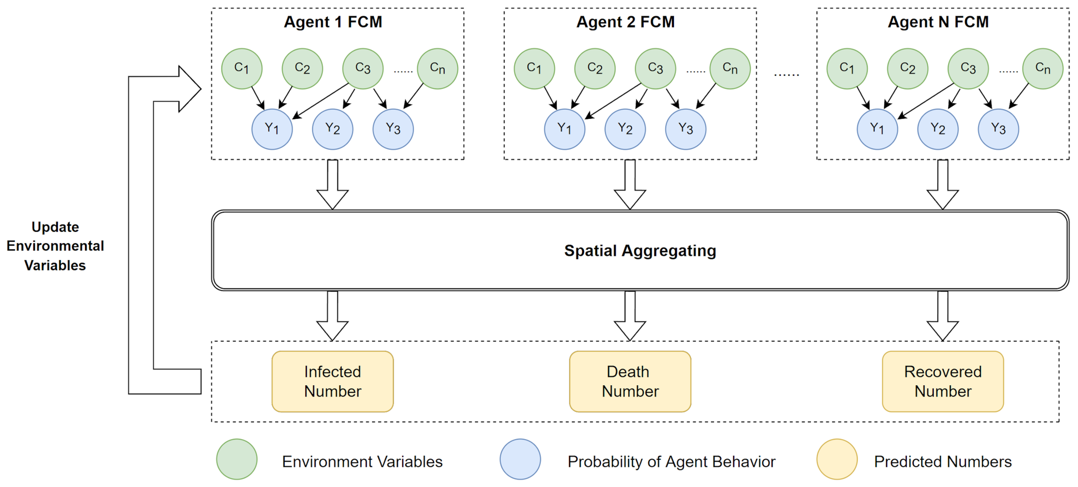 Sustainability 16 05036 g003
