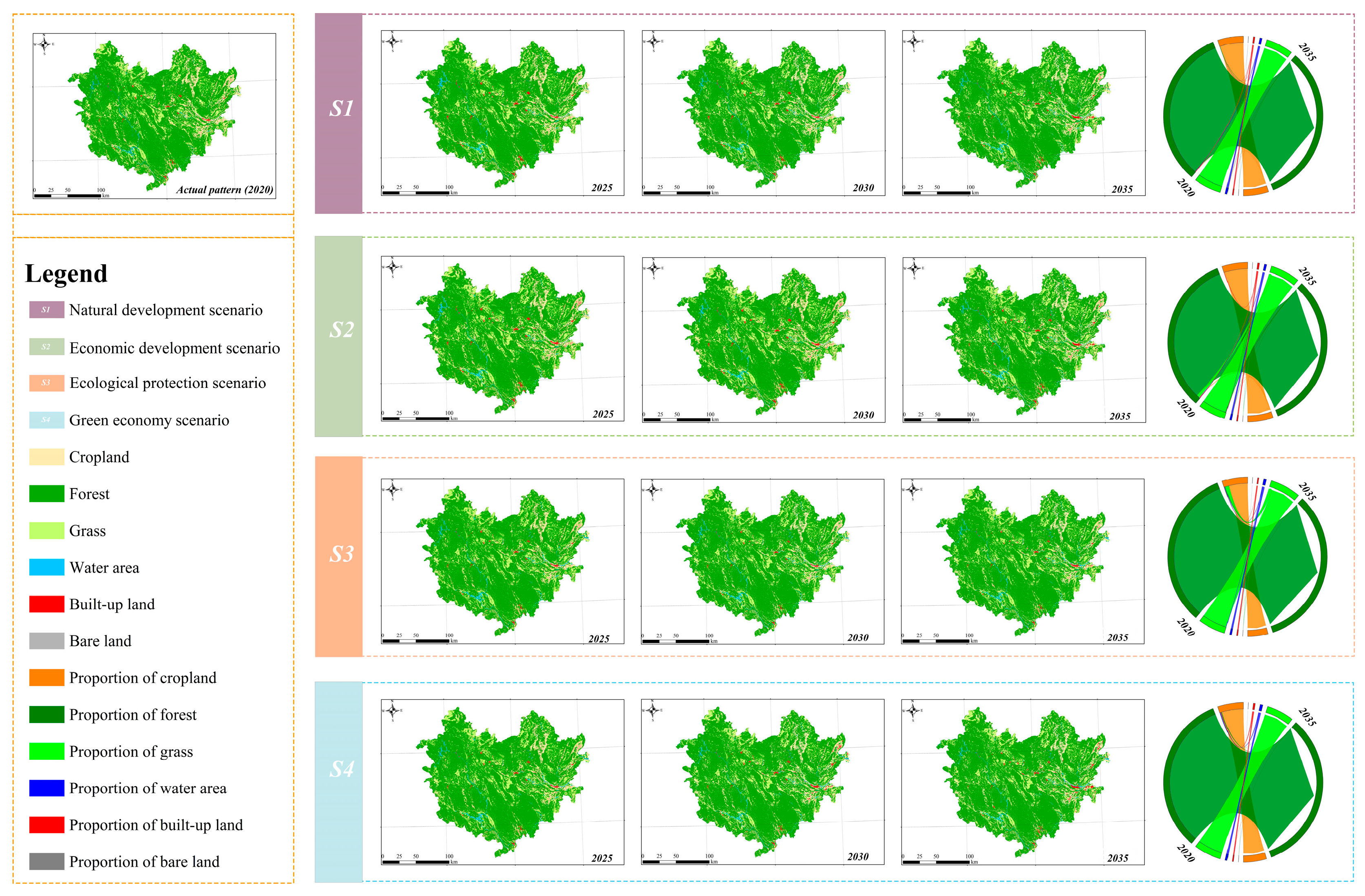 Sustainability 16 05039 g007