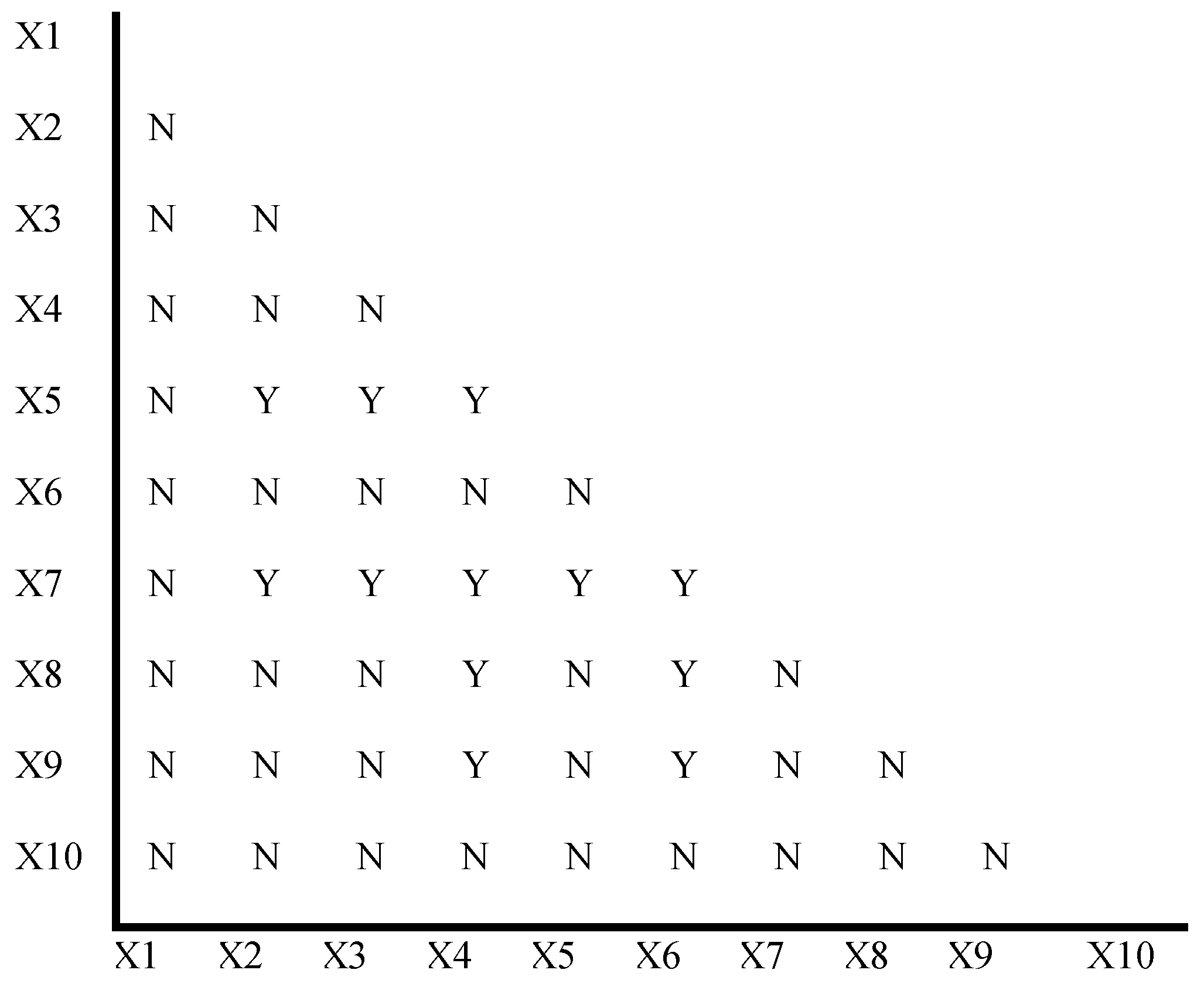 Sustainability 16 05041 g010
