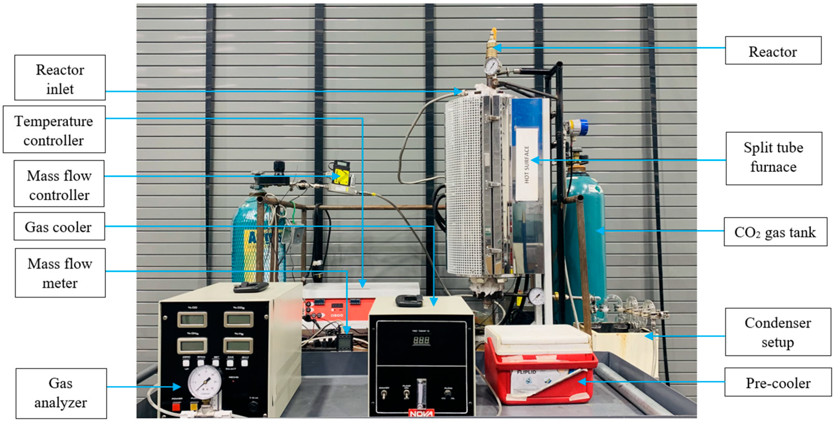 Sustainability 16 05044 g001