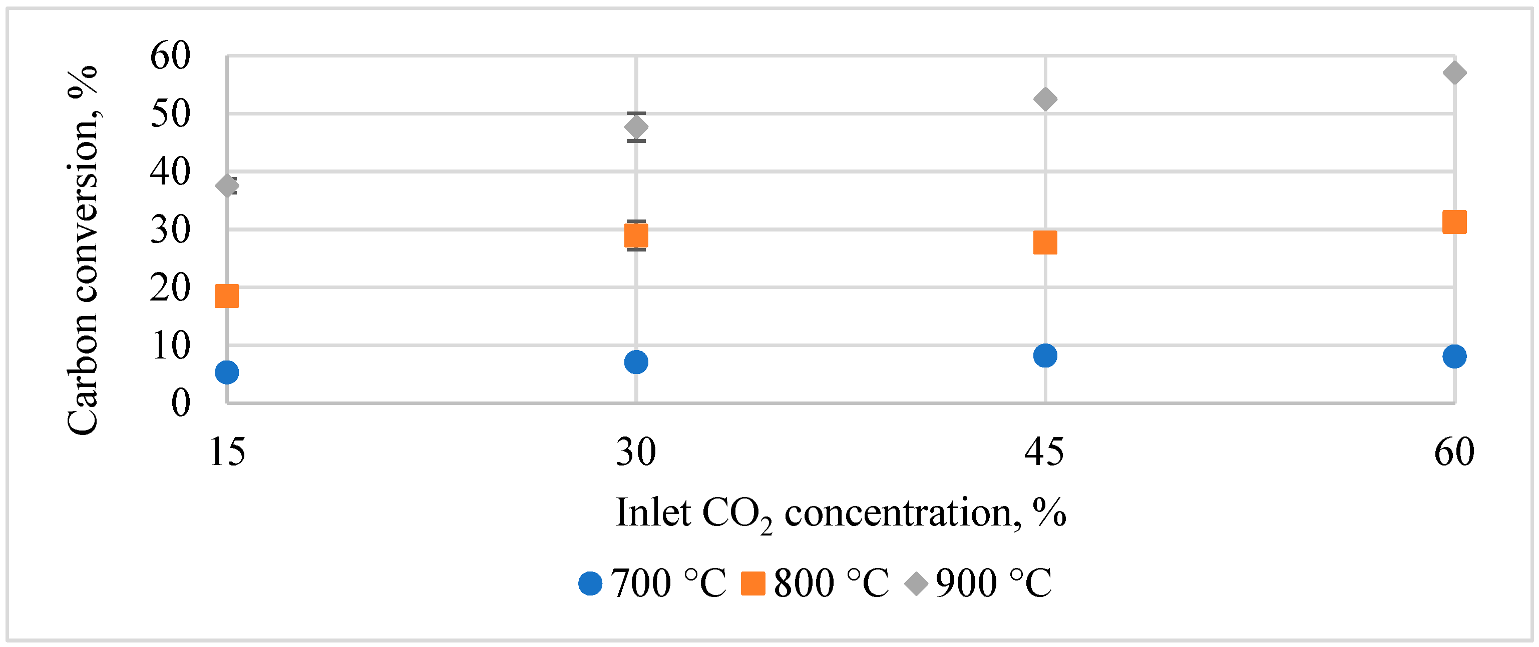 Sustainability 16 05044 g005