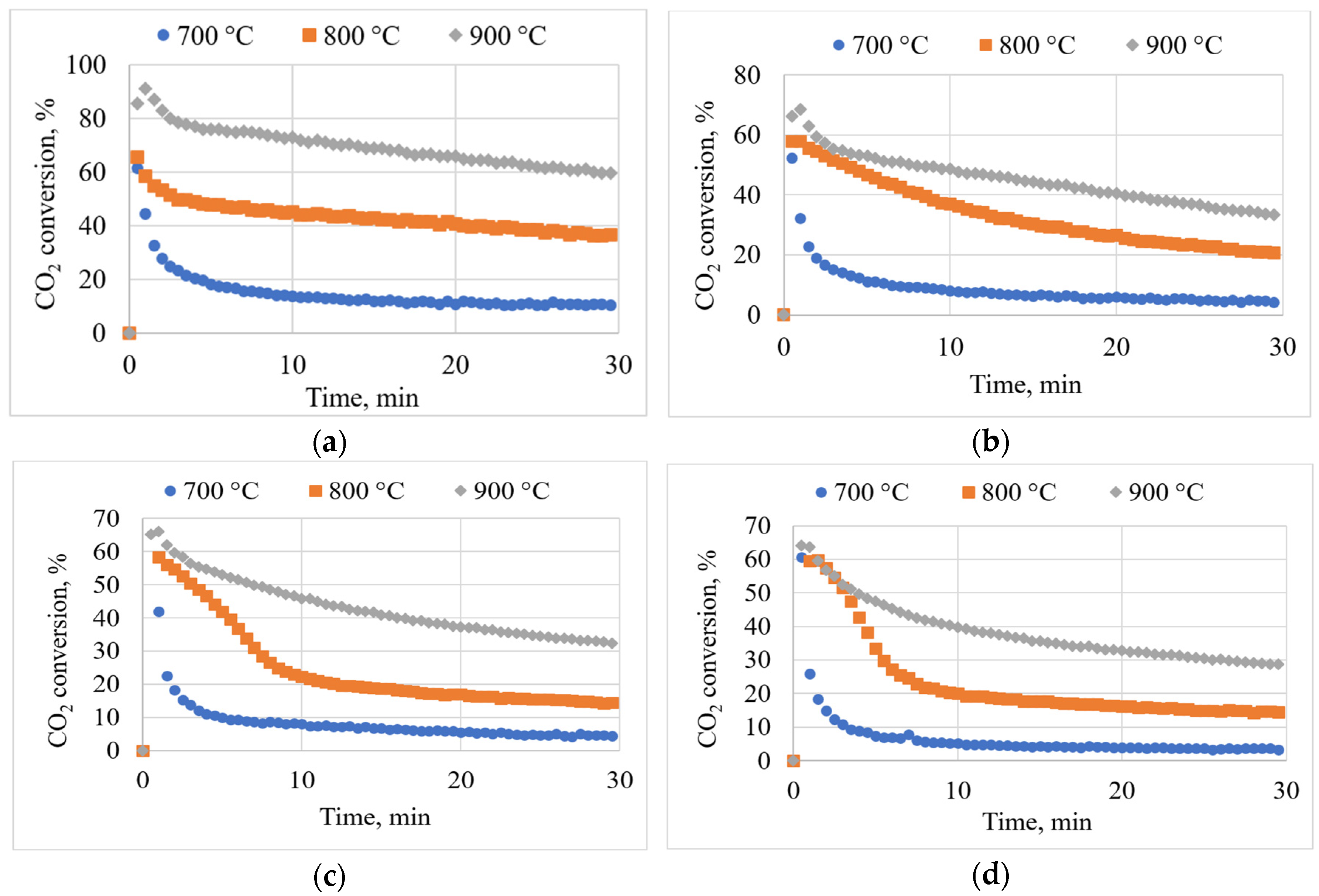 Sustainability 16 05044 g006