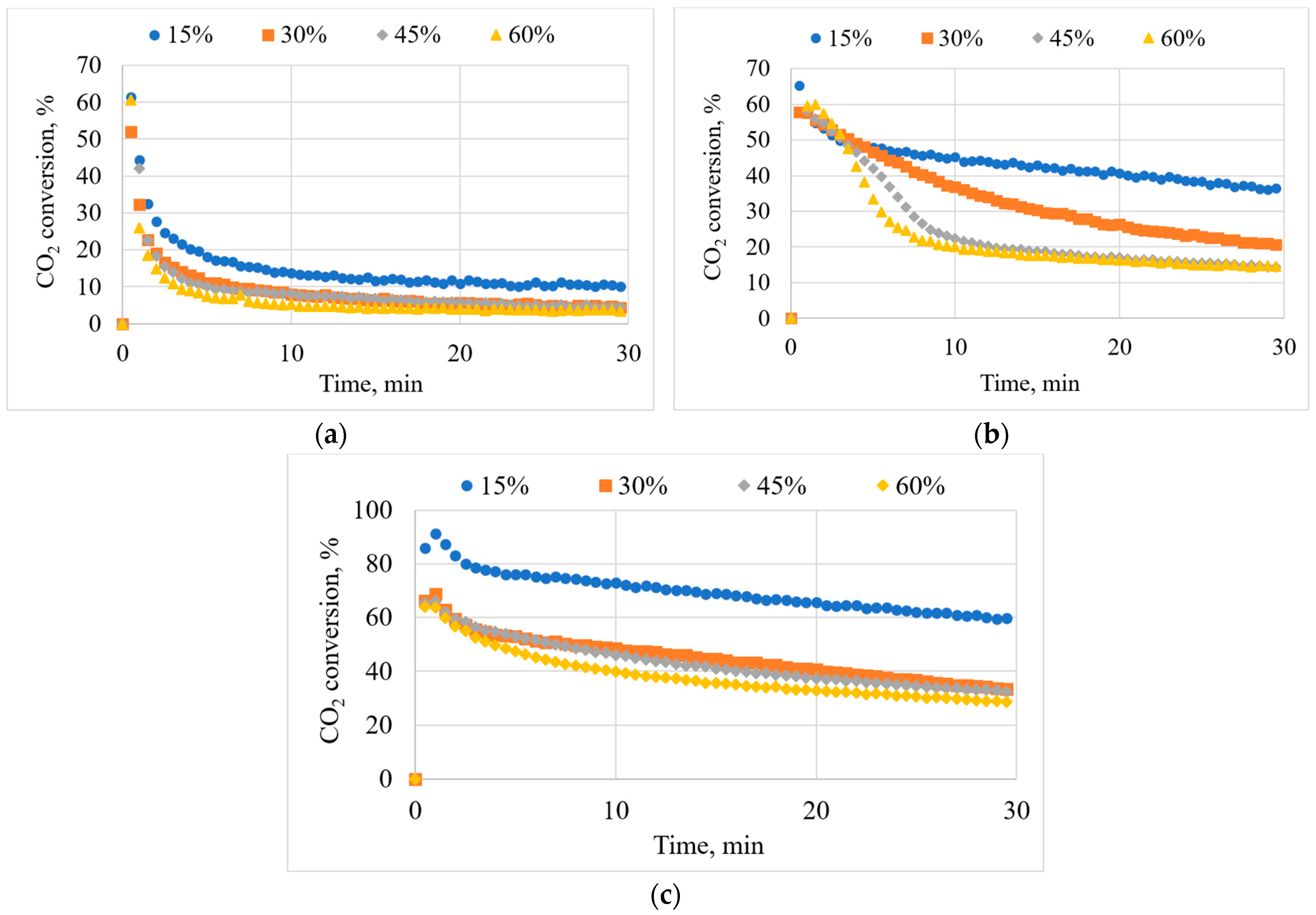 Sustainability 16 05044 g007