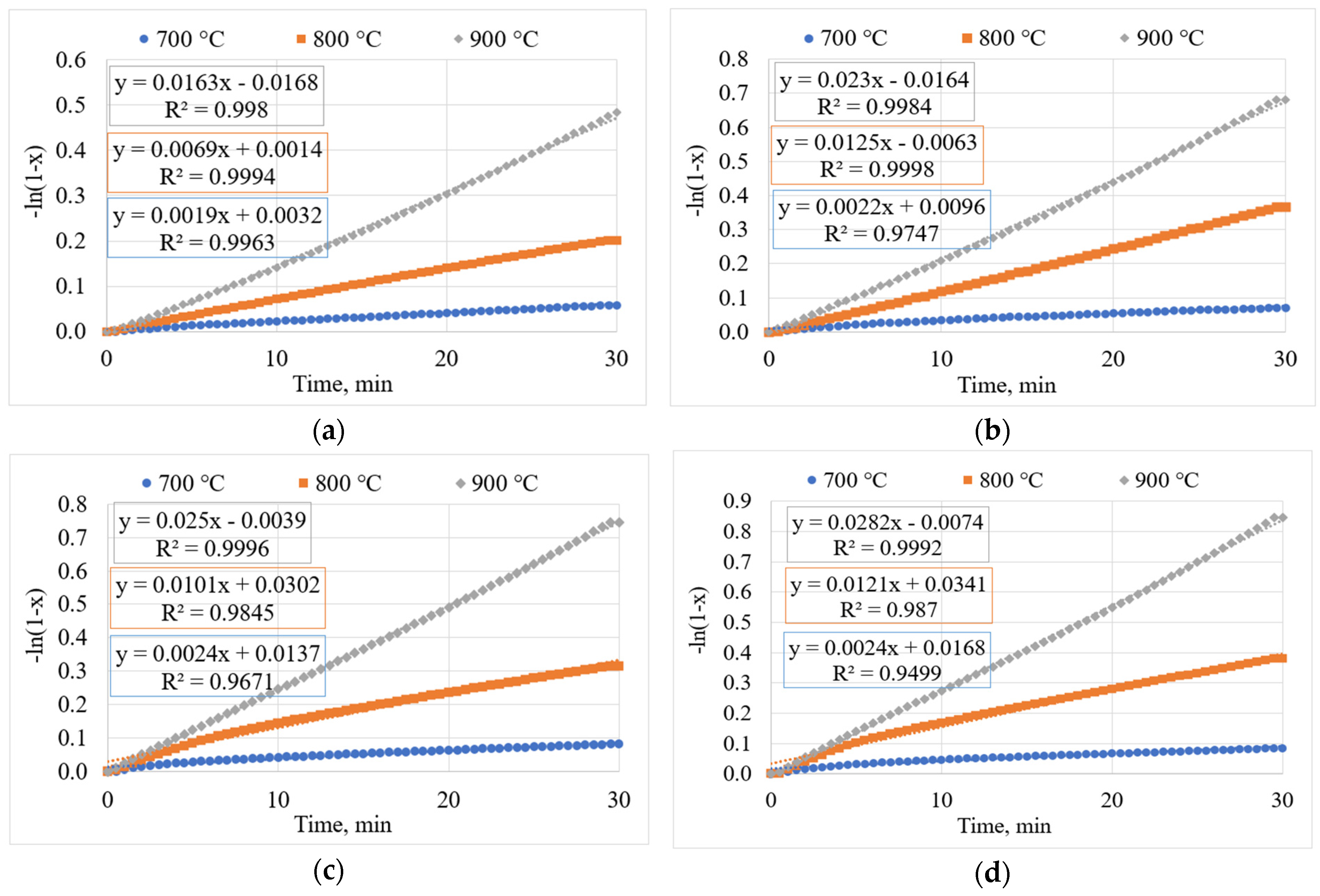 Sustainability 16 05044 g008