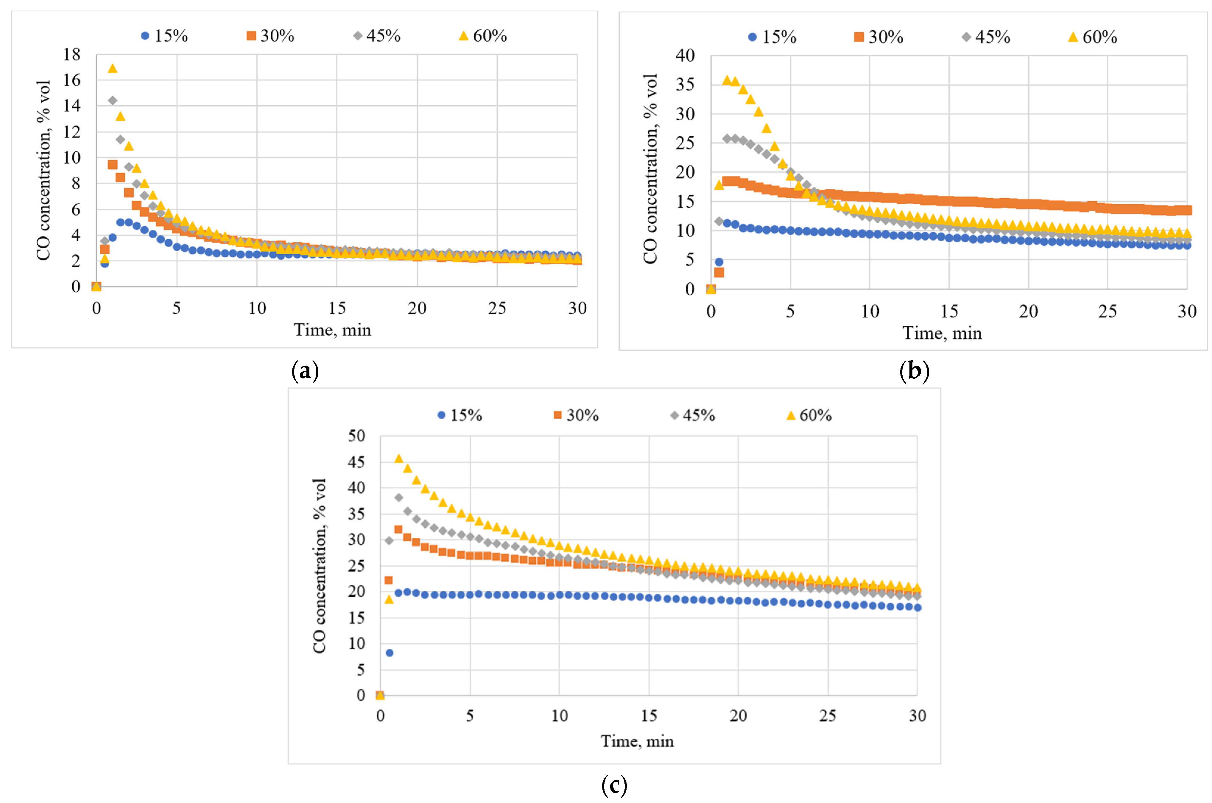 Sustainability 16 05044 g0a2
