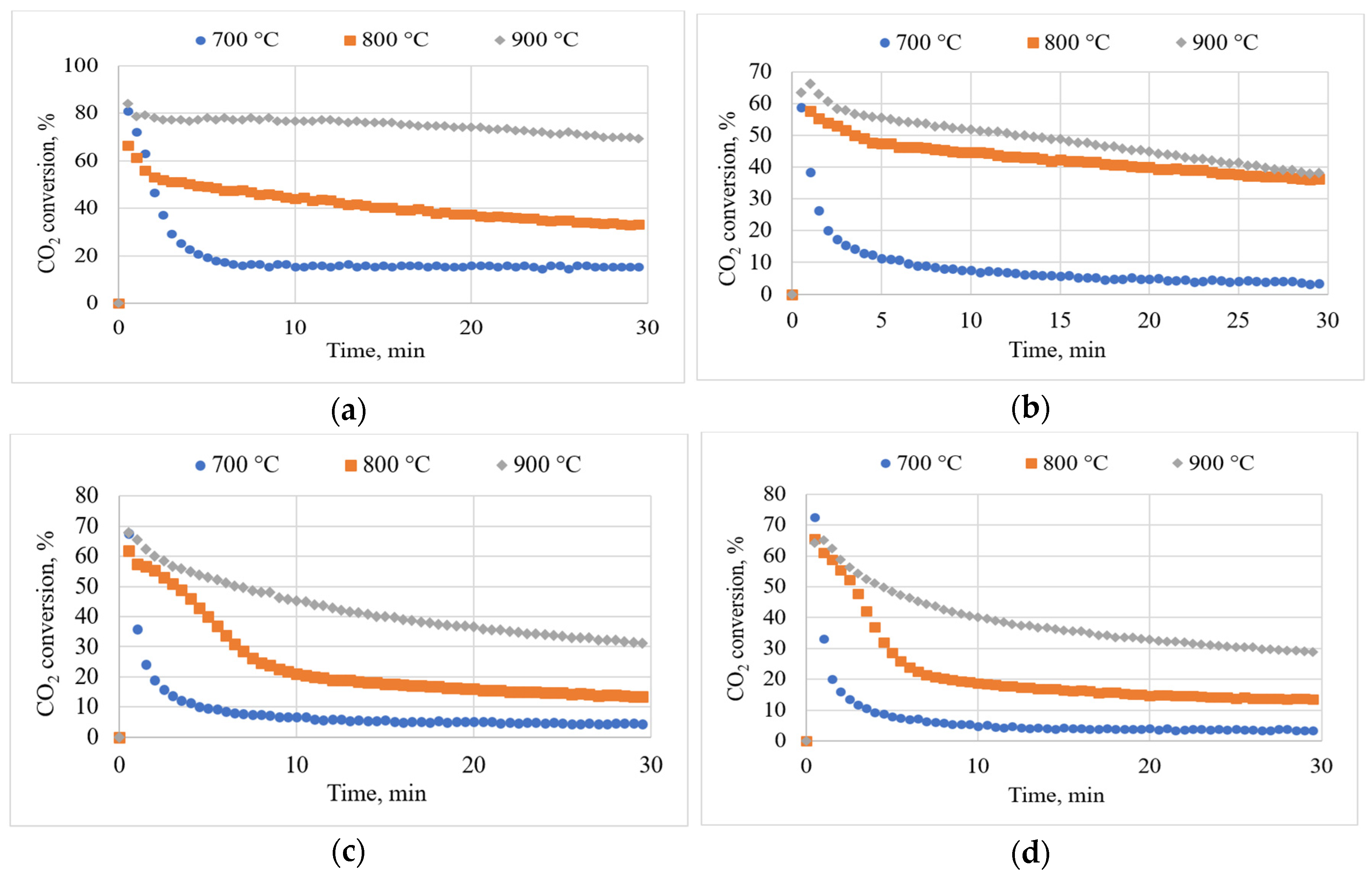 Sustainability 16 05044 g0a3