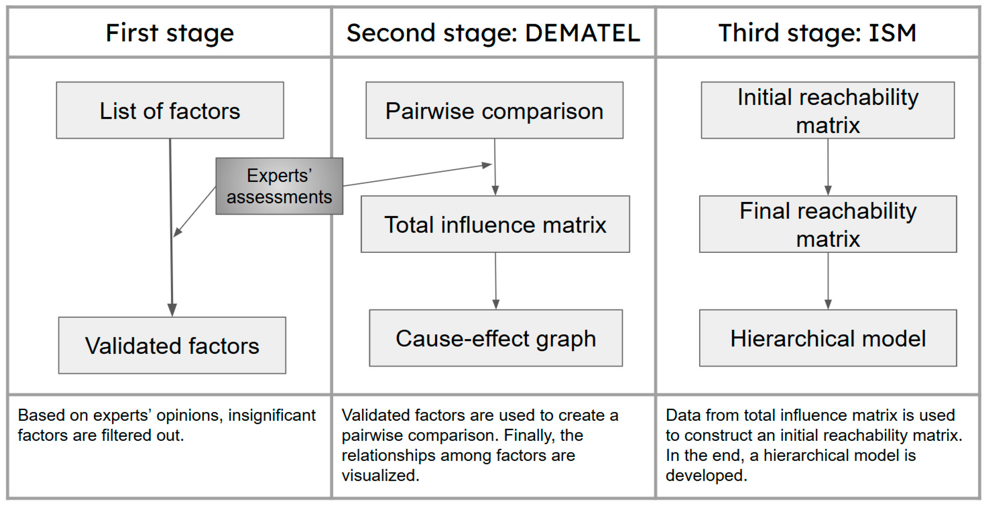 Sustainability 16 05050 g001