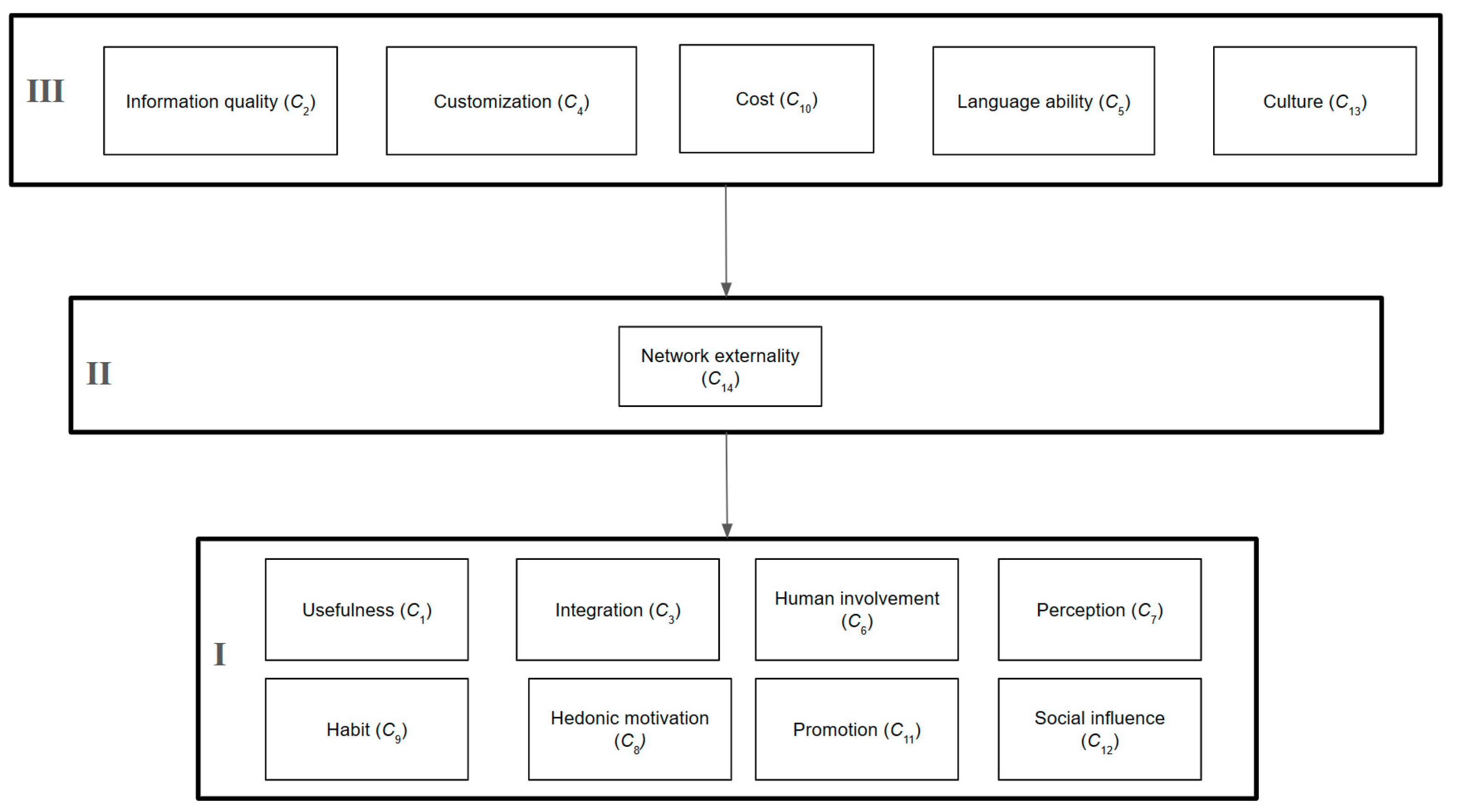 Sustainability 16 05050 g007