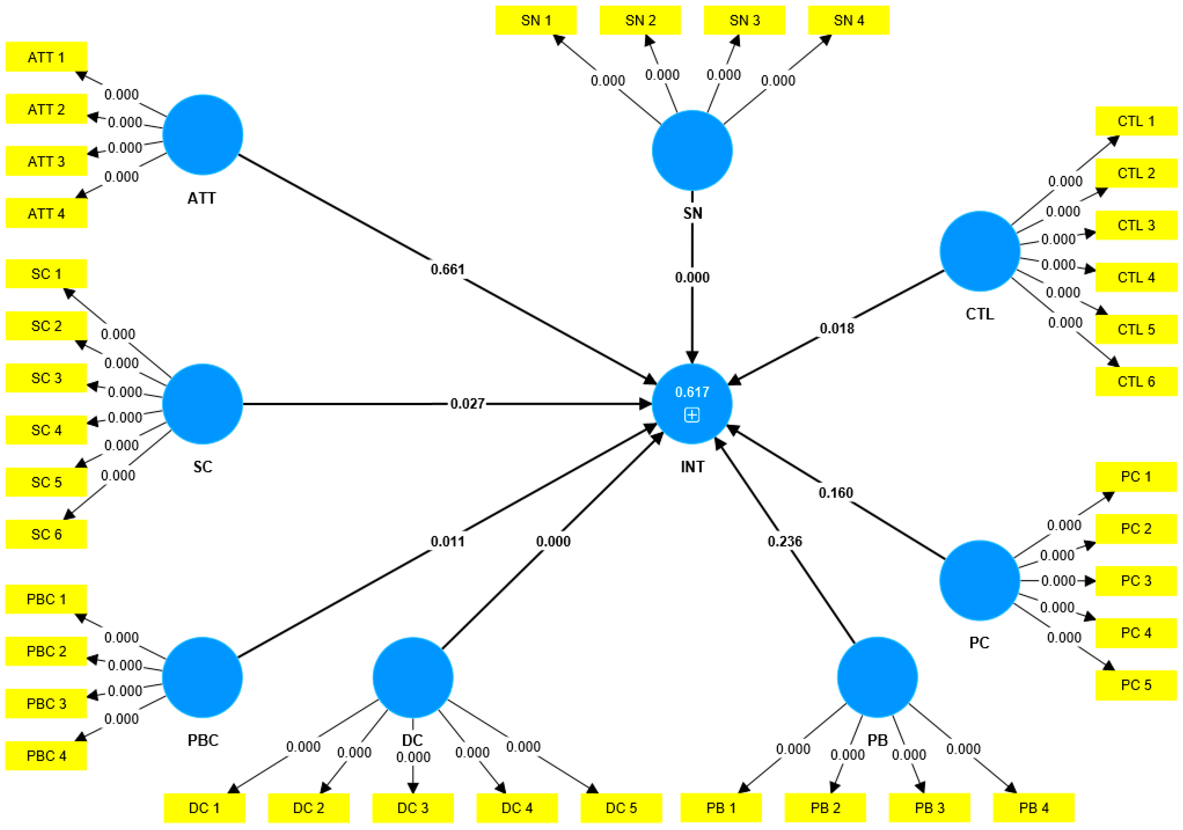 Sustainability 16 05052 g001