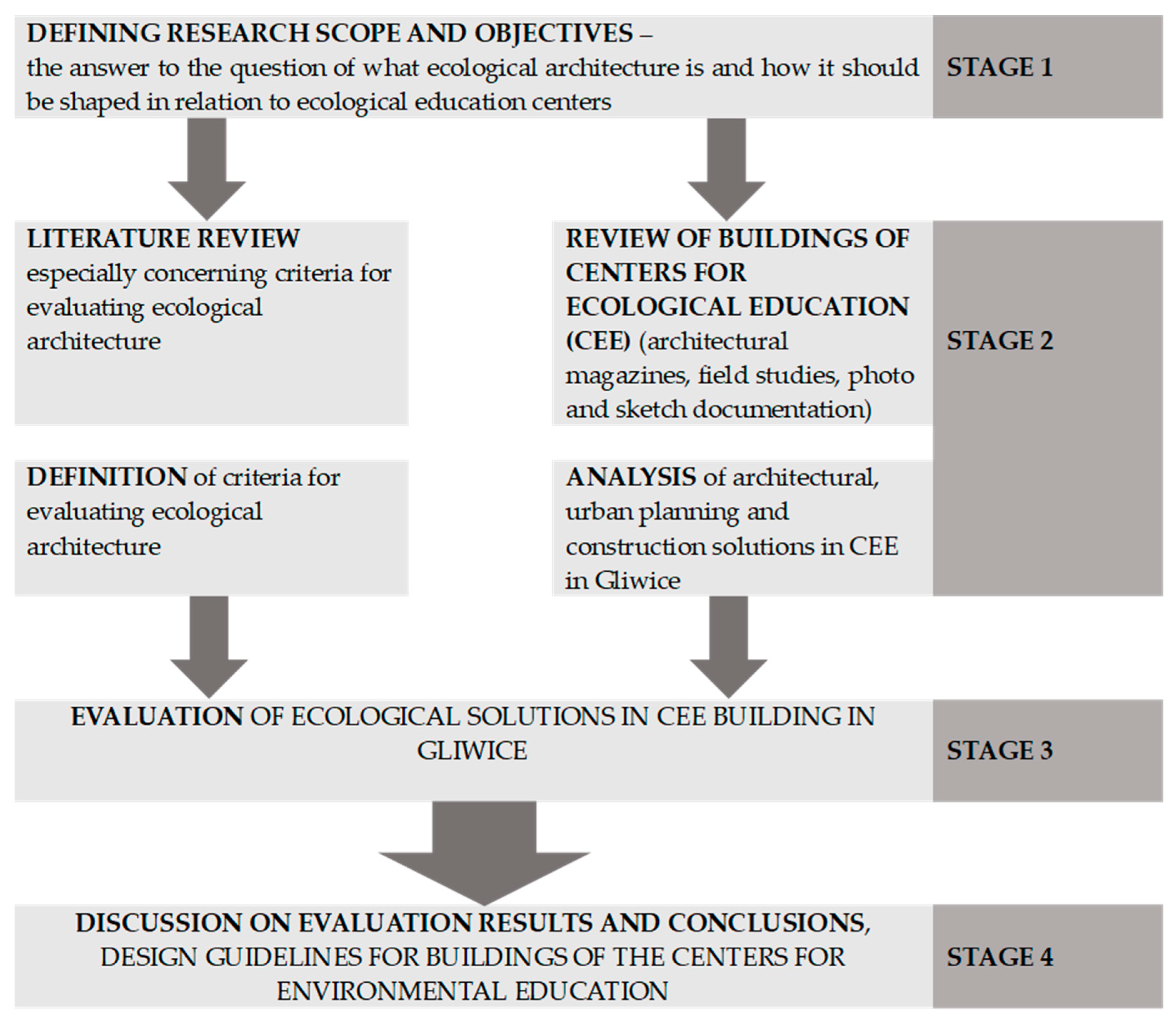 Sustainability 16 05053 g001 Sustainability 16 05053 g001