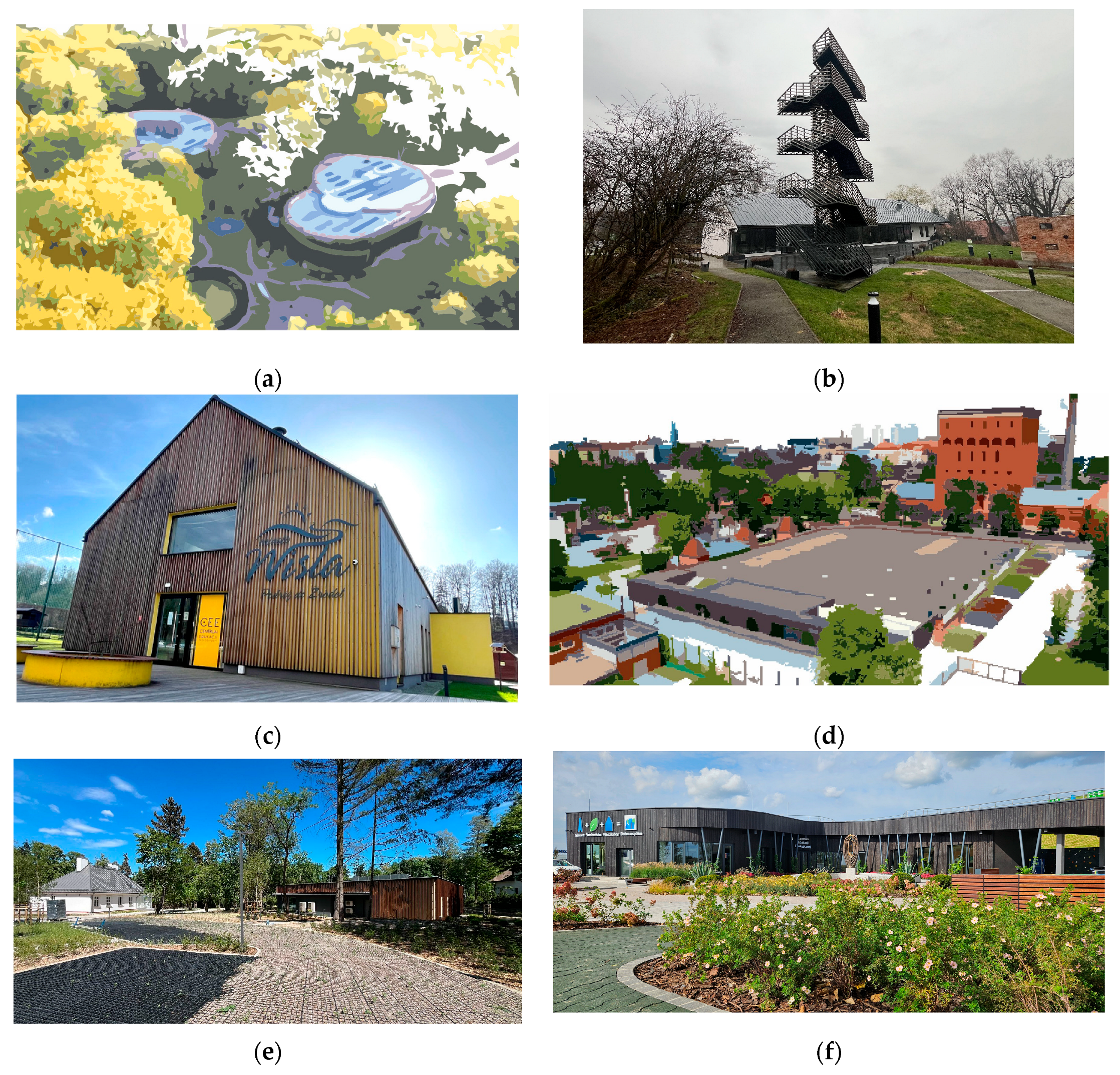 Sustainability 16 05053 g003 Sustainability 16 05053 g003