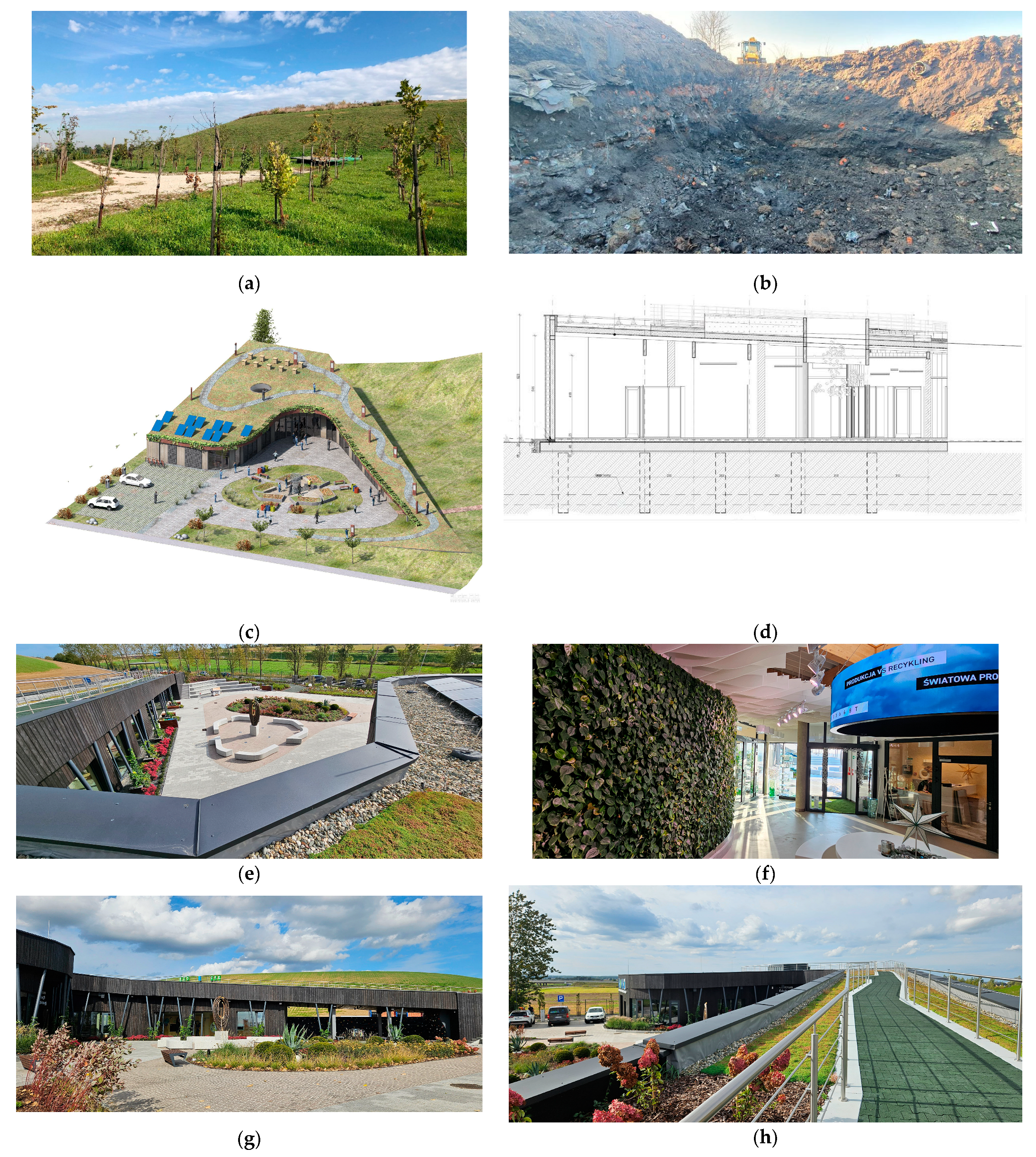 Sustainability 16 05053 g005 Sustainability 16 05053 g005