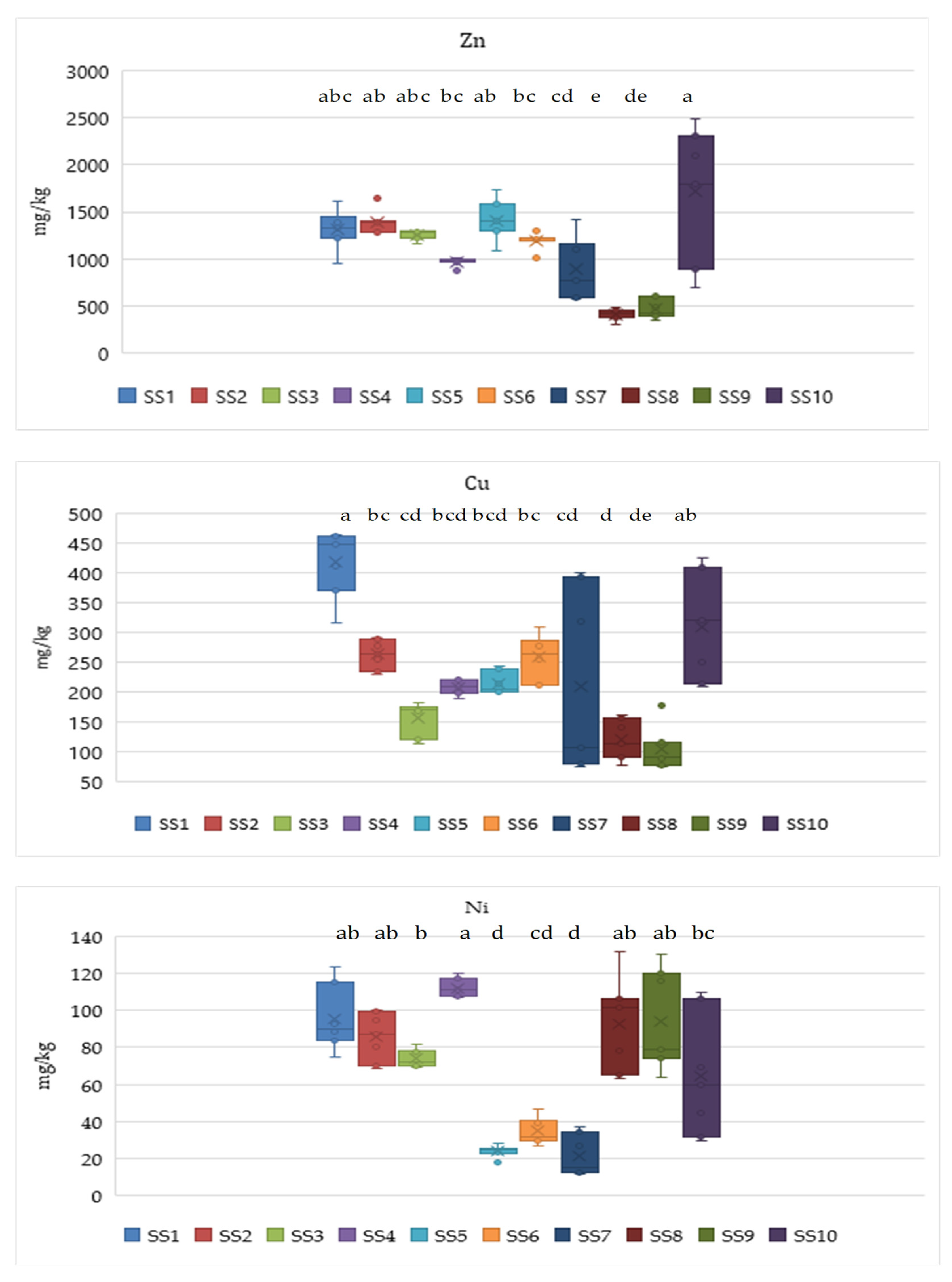 Sustainability 16 05056 g005a