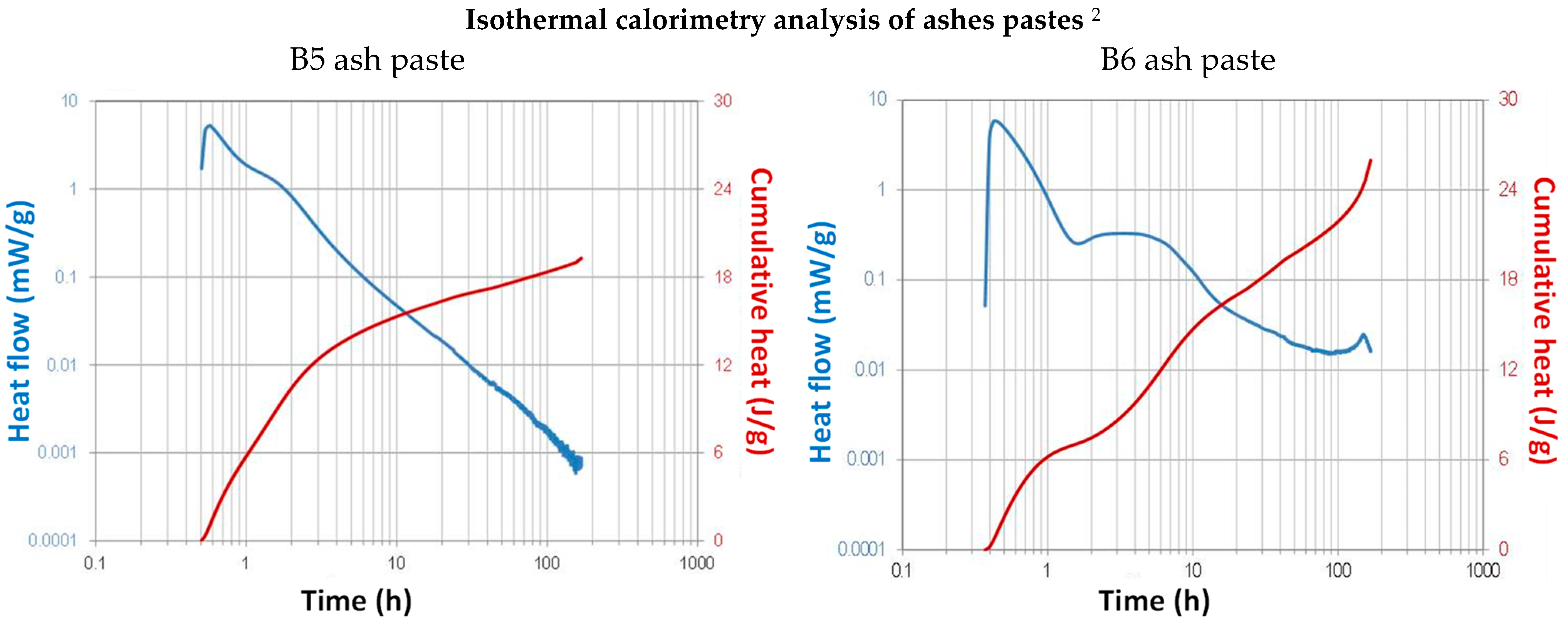 Sustainability 16 05065 g001