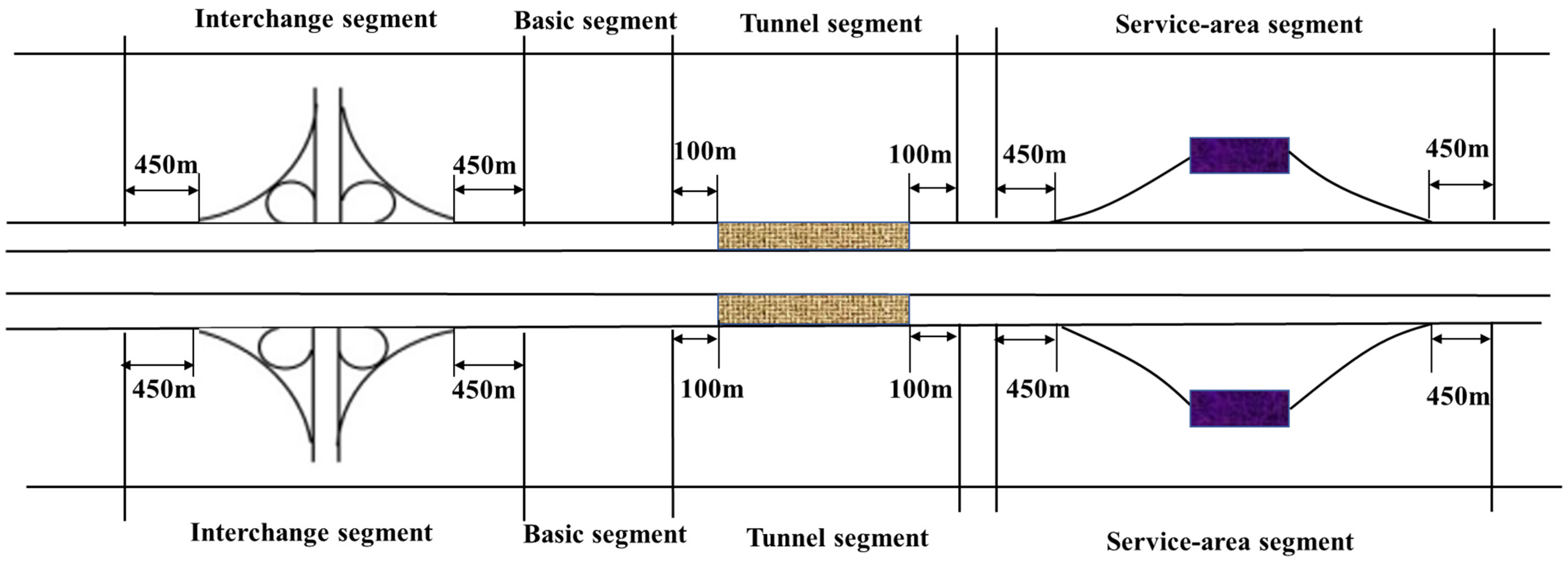 Sustainability 16 05068 g002