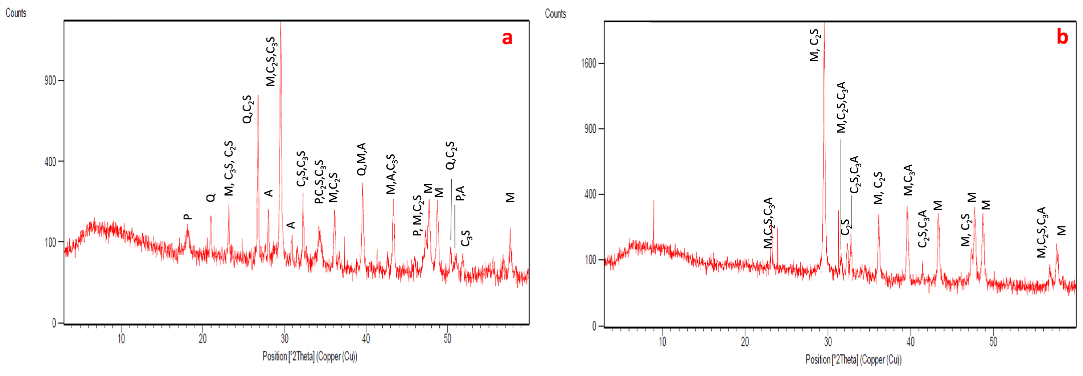 Sustainability 16 05069 g010