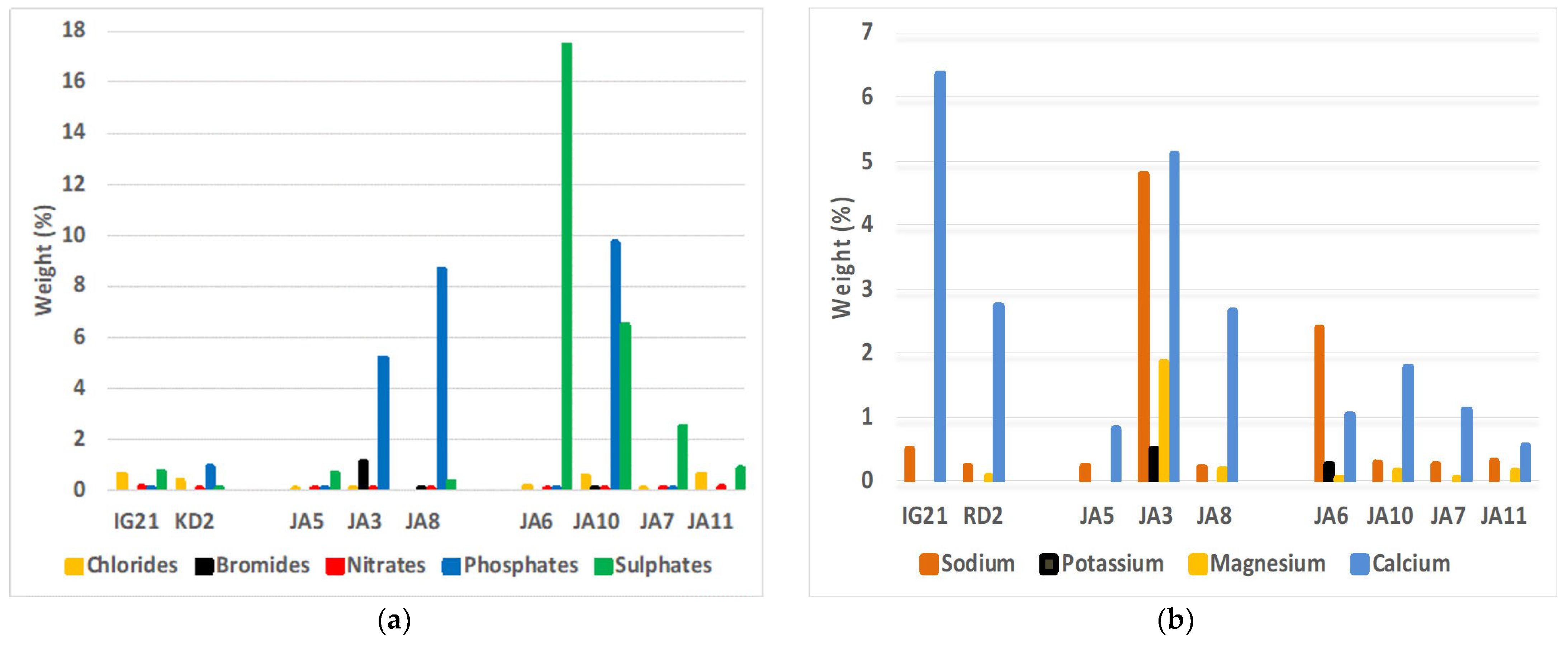 Sustainability 16 05069 g012