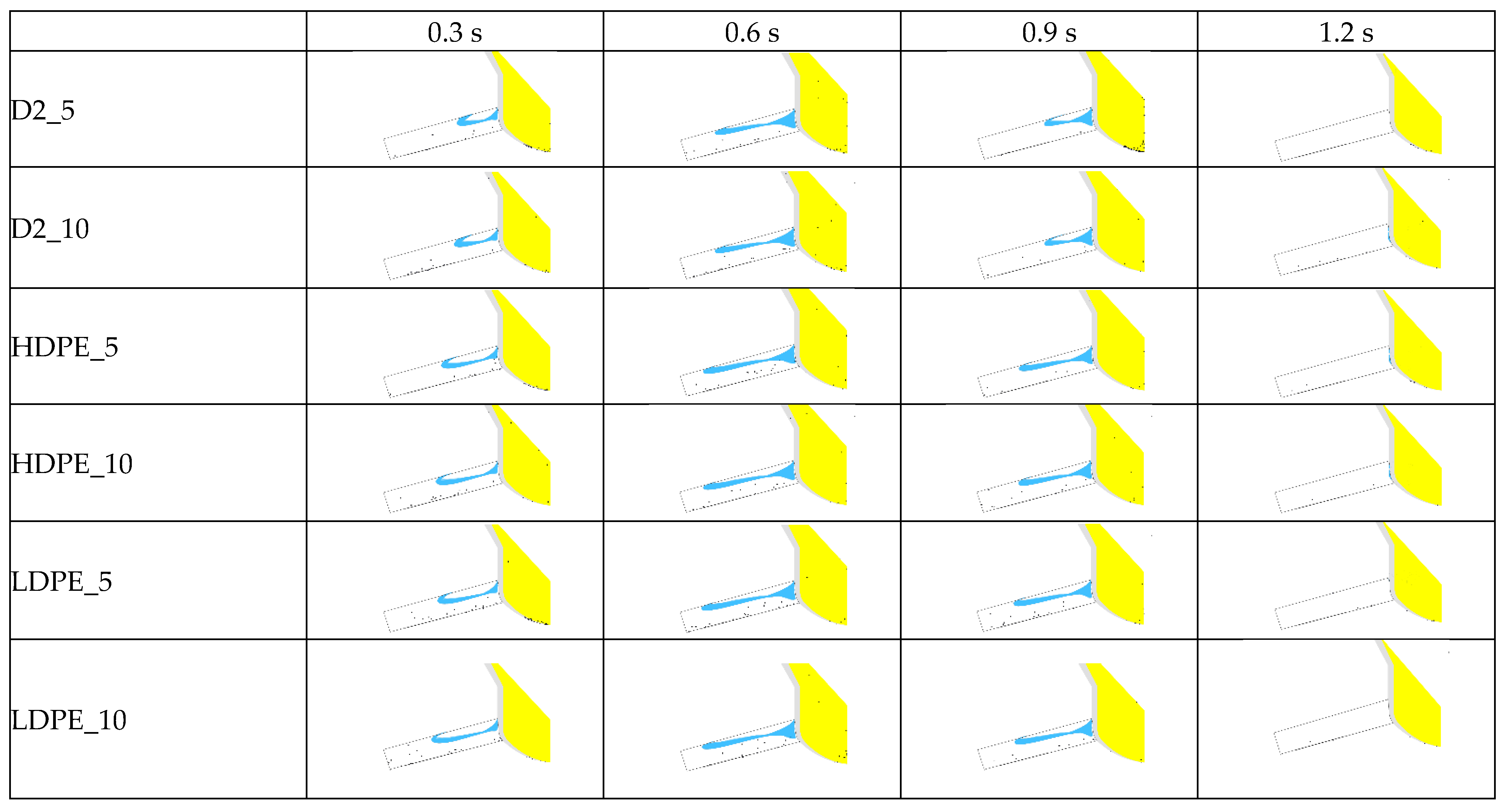 Sustainability 16 05074 g004