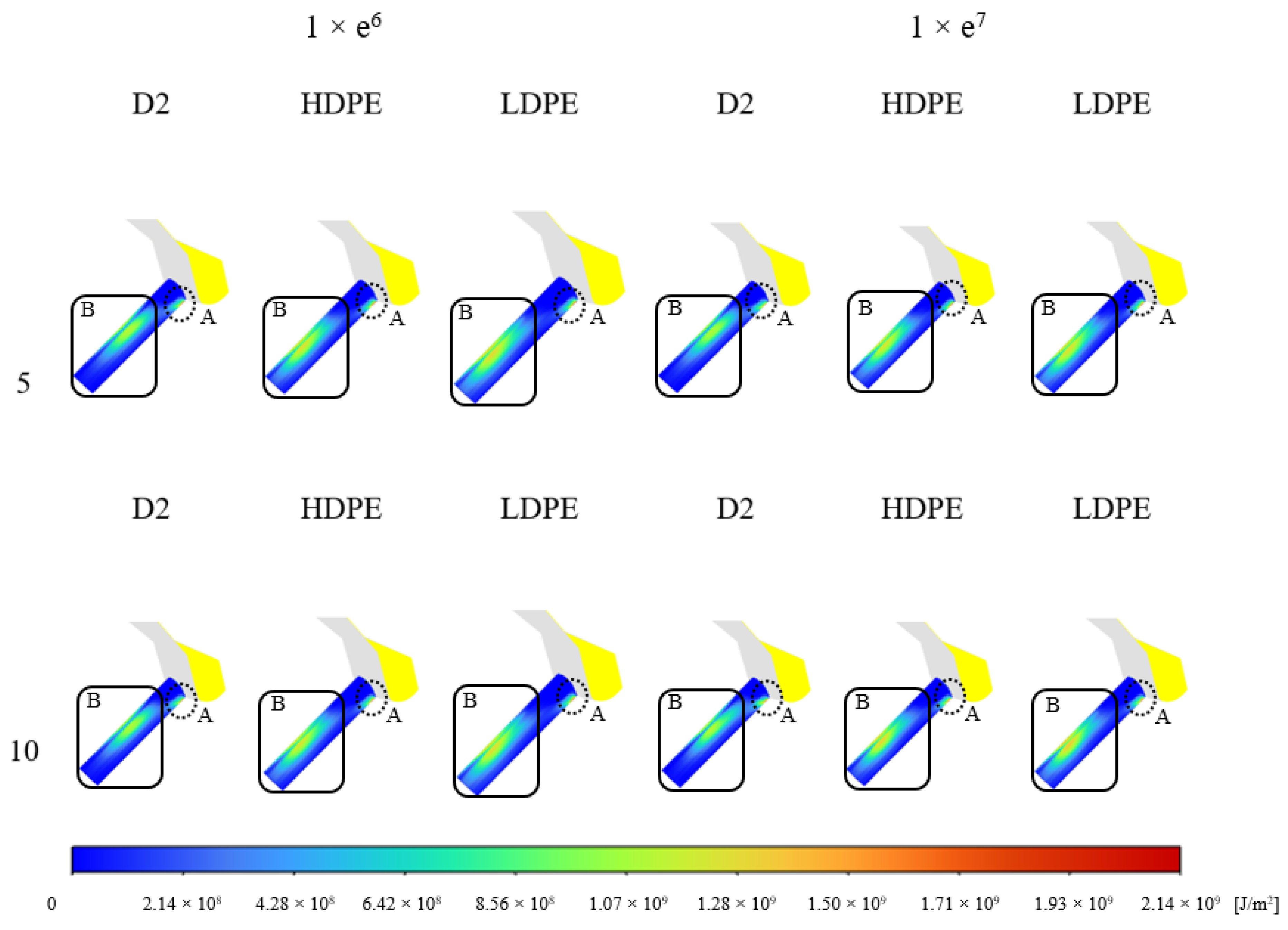 Sustainability 16 05074 g006