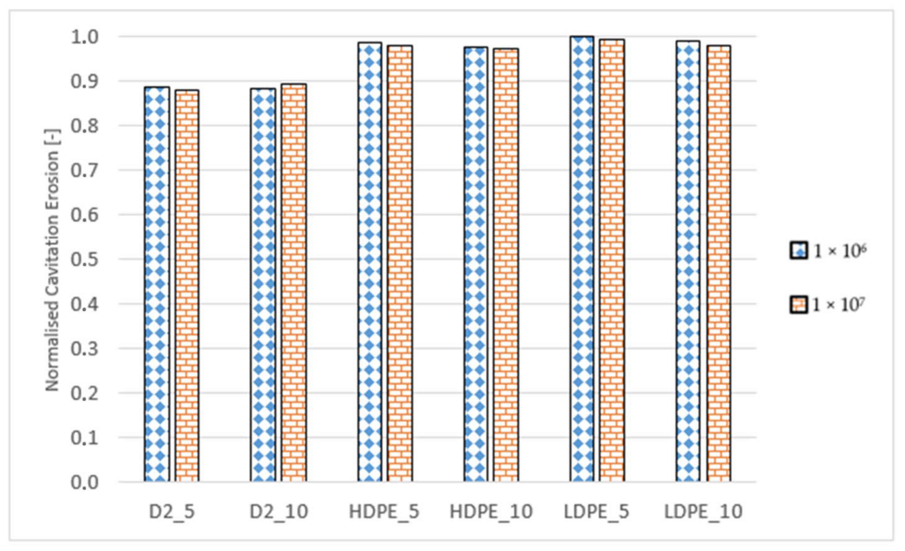 Sustainability 16 05074 g007