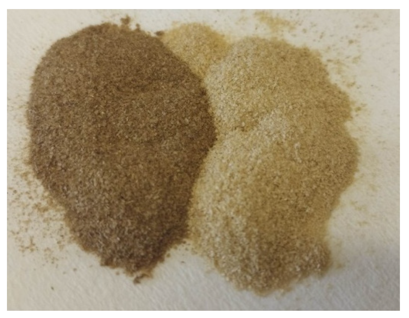 Sustainability 16 05075 g001