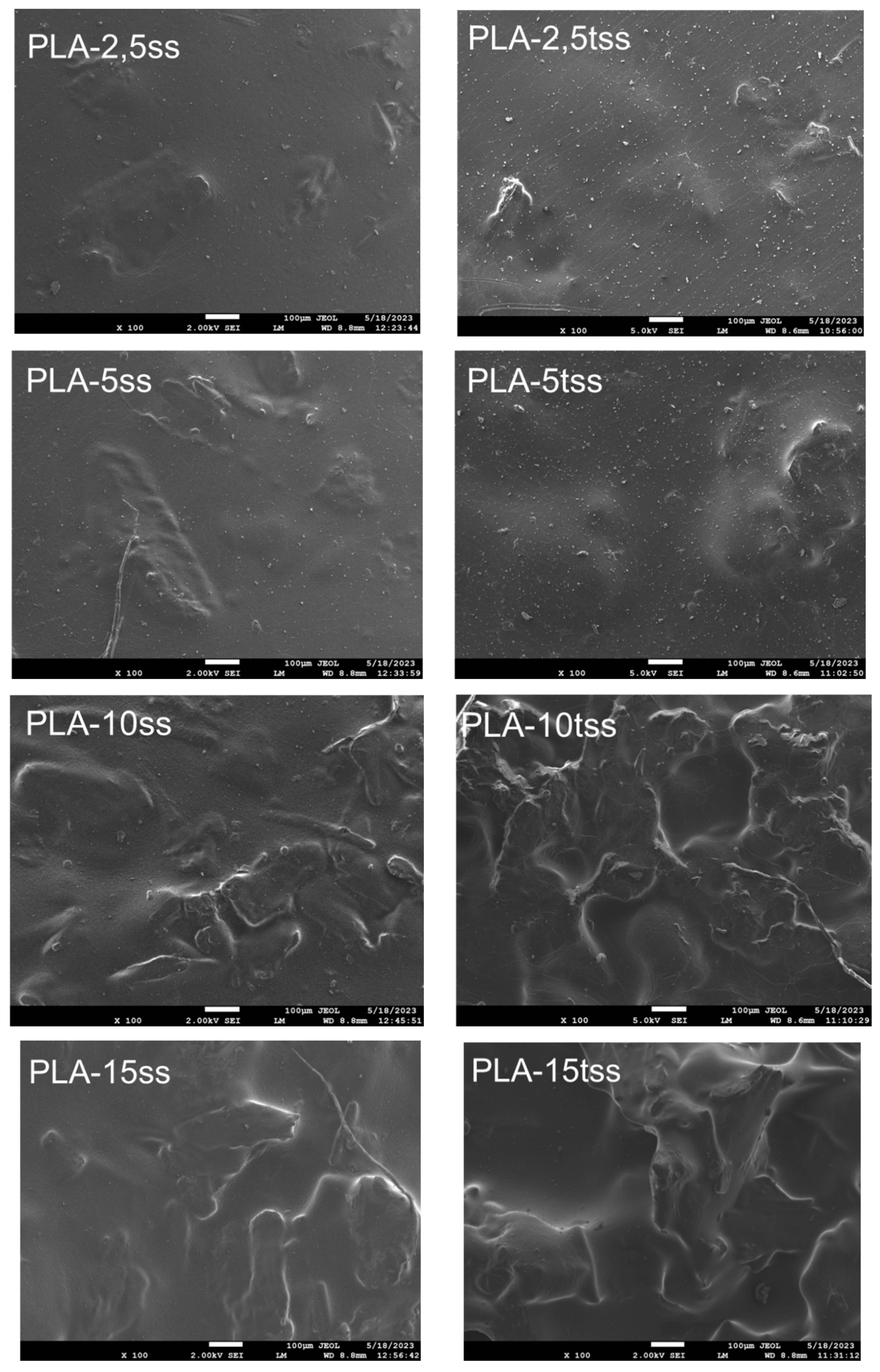 Sustainability 16 05075 g006a