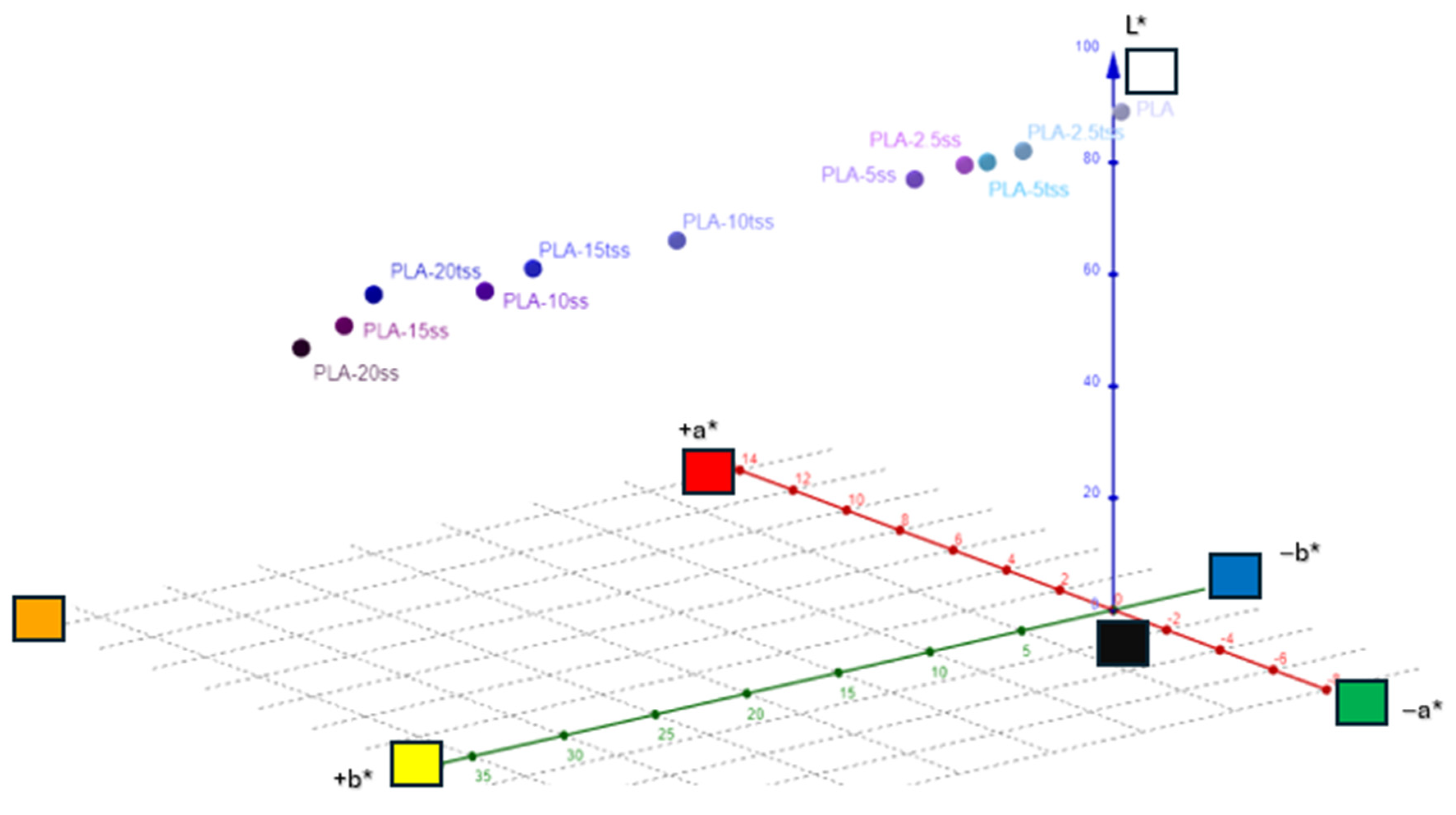 Sustainability 16 05075 g008