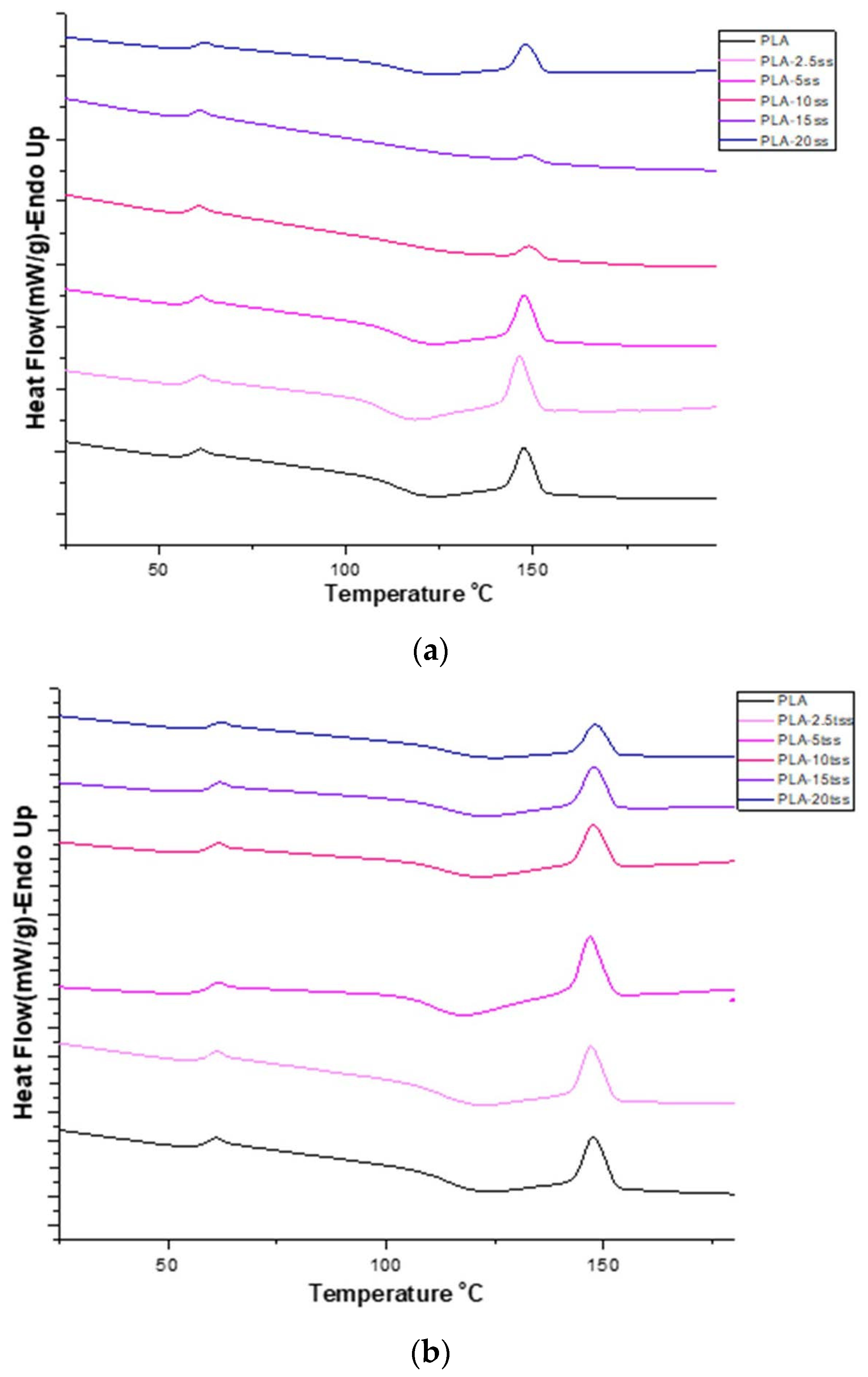 Sustainability 16 05075 g009