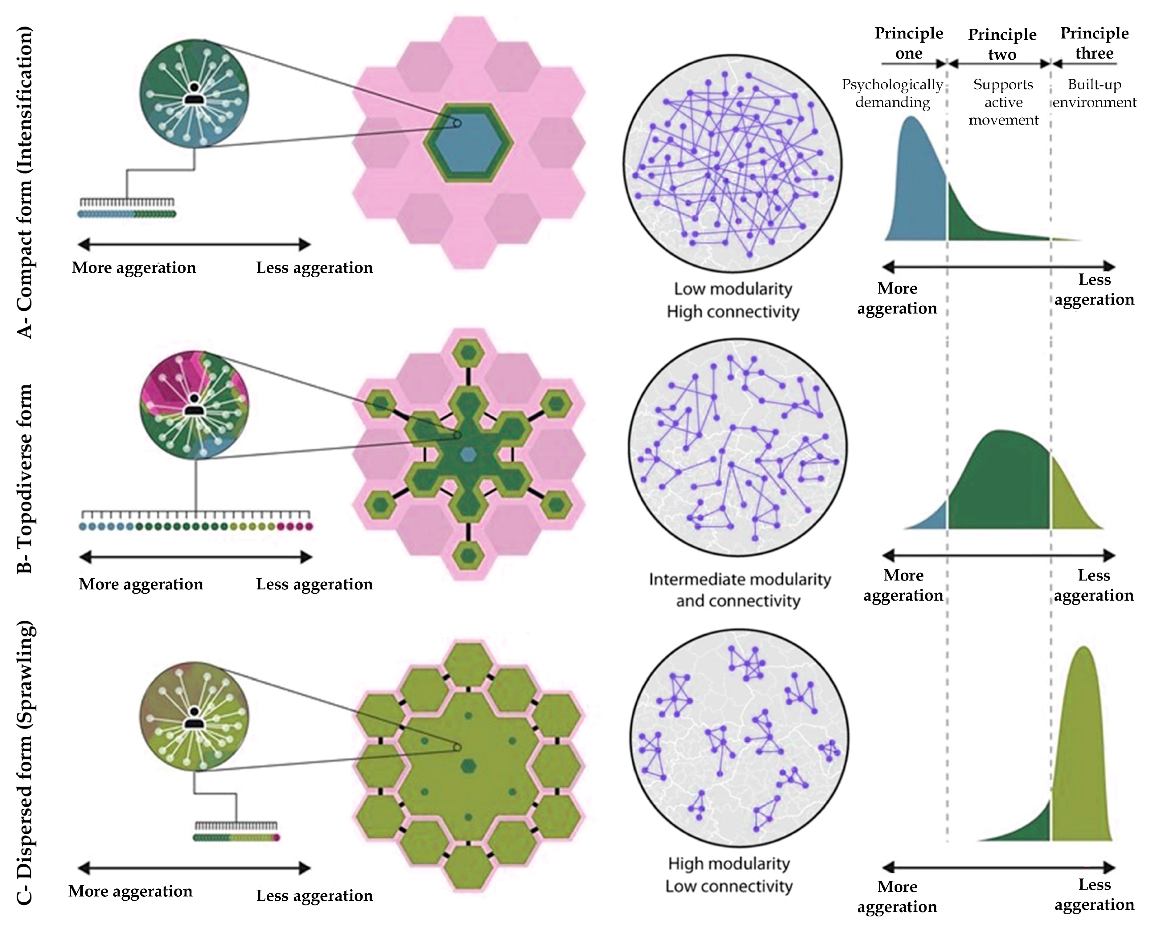 Sustainability 16 05076 g001 Sustainability 16 05076 g001