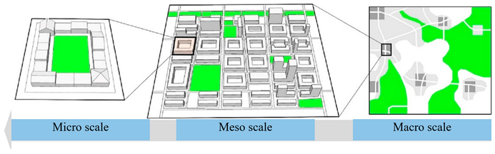 Sustainability 16 05076 i002 Sustainability 16 05076 i002
