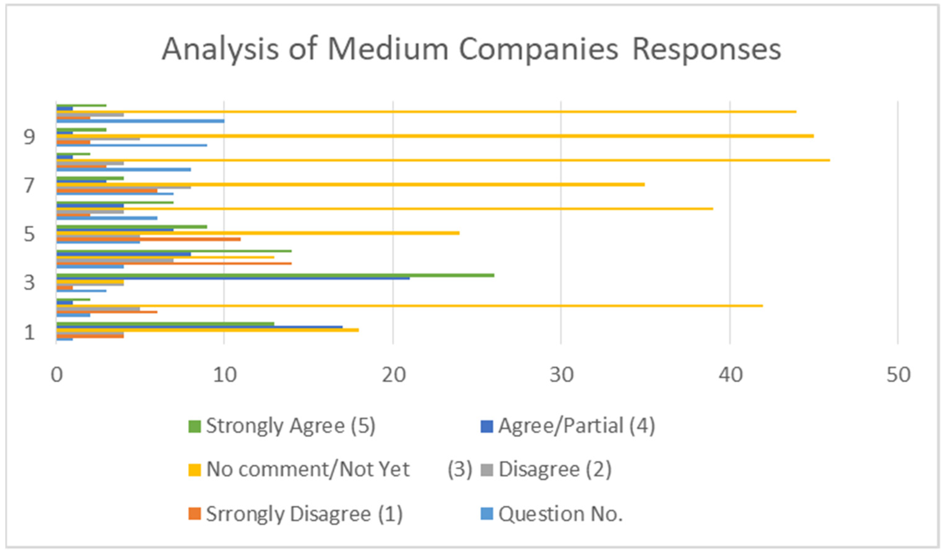 Sustainability 16 05096 g003