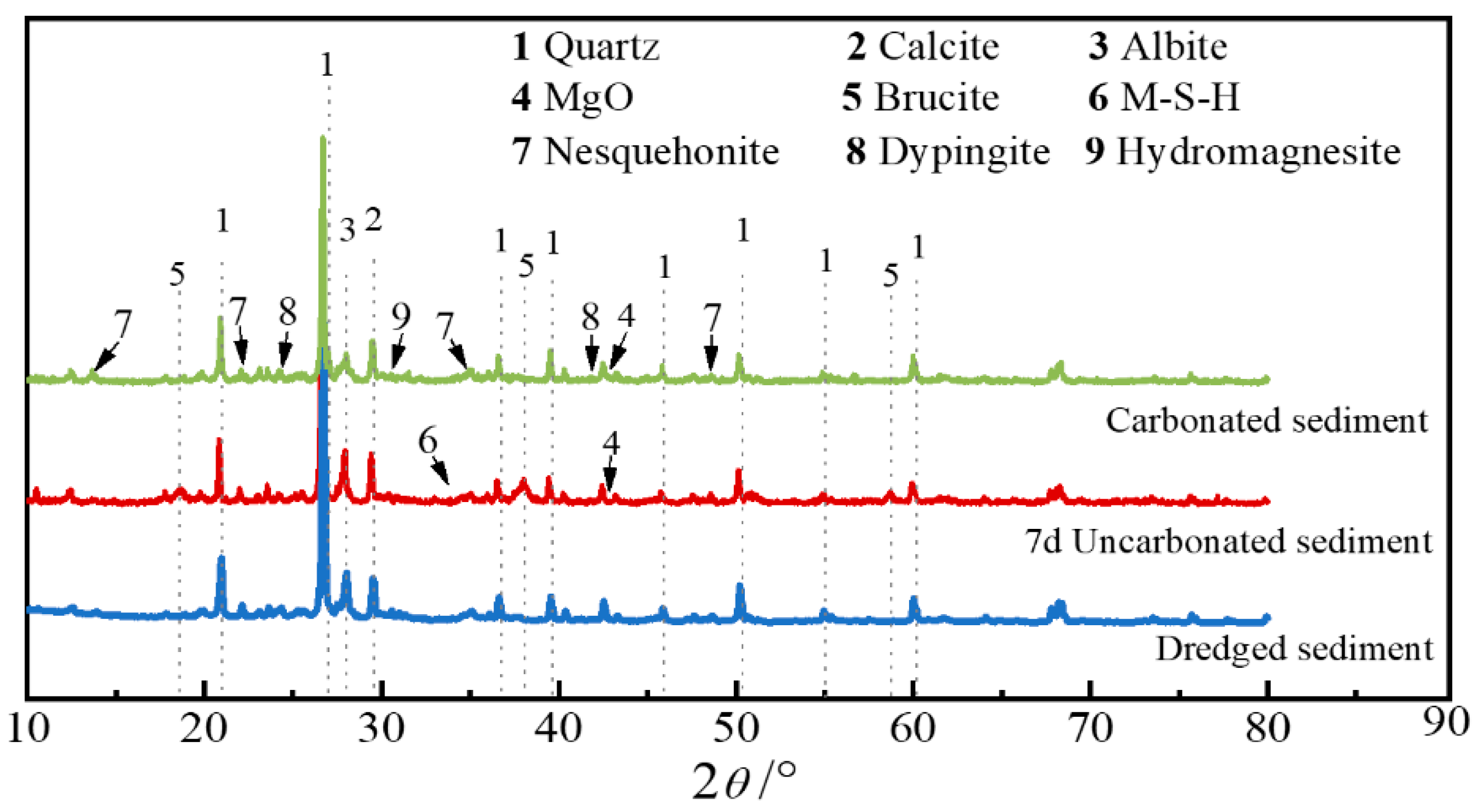 Sustainability 16 05097 g004