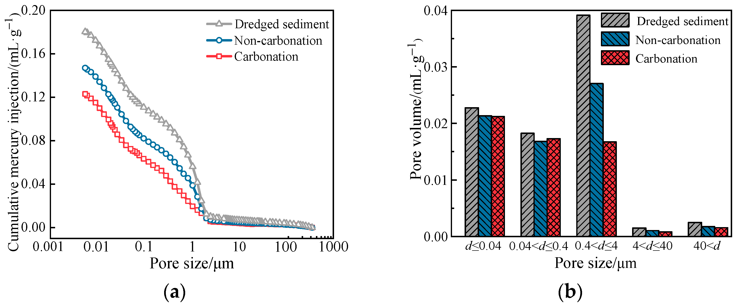 Sustainability 16 05097 g007