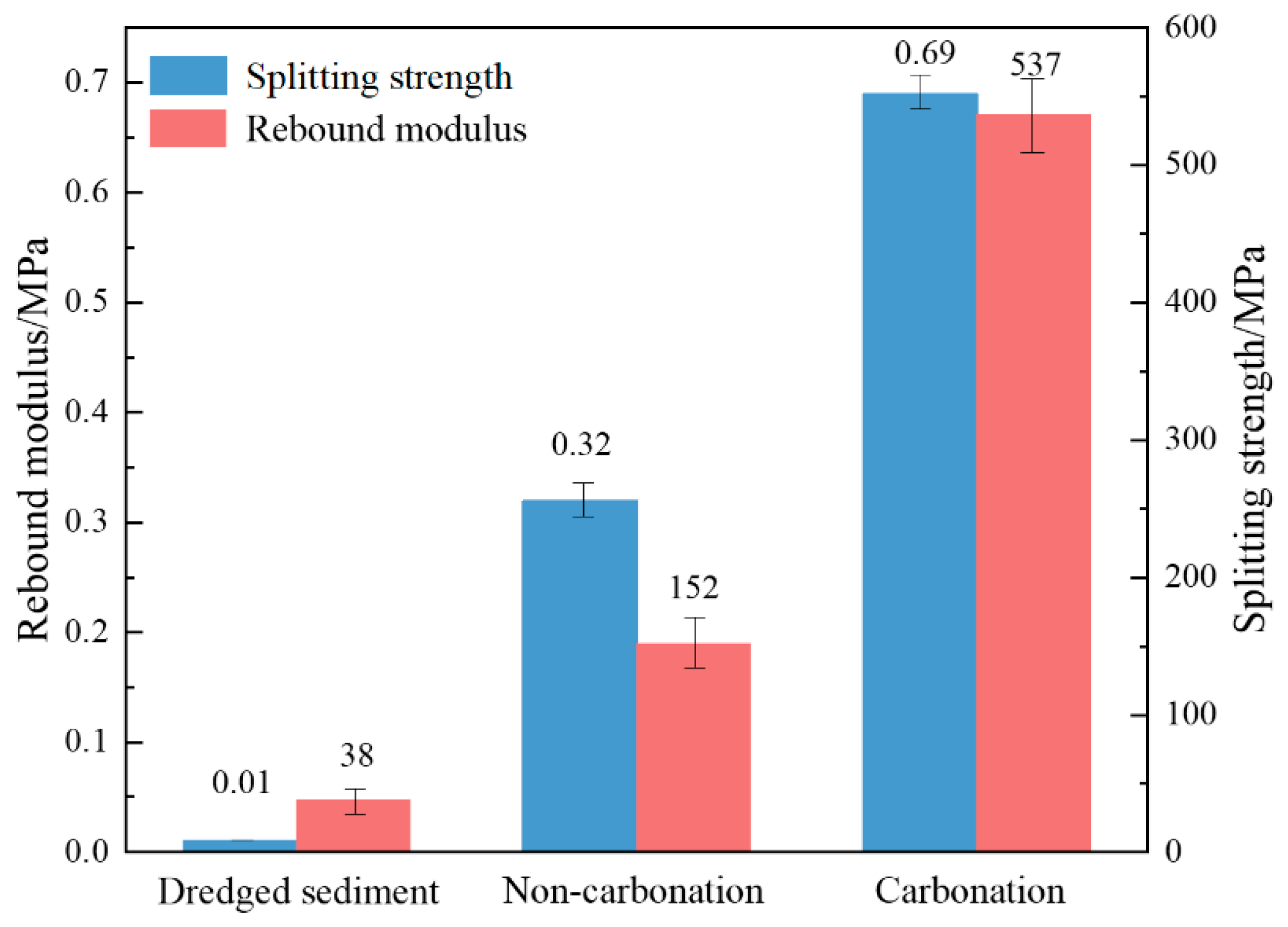 Sustainability 16 05097 g009