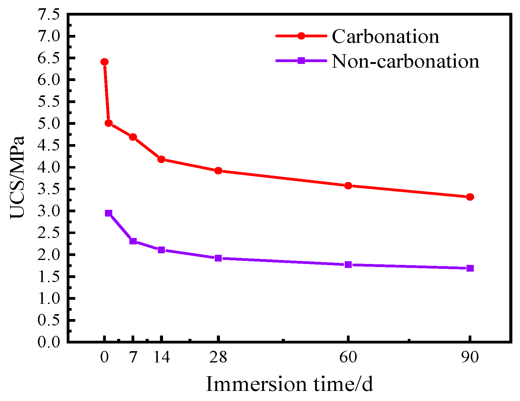 Sustainability 16 05097 g011