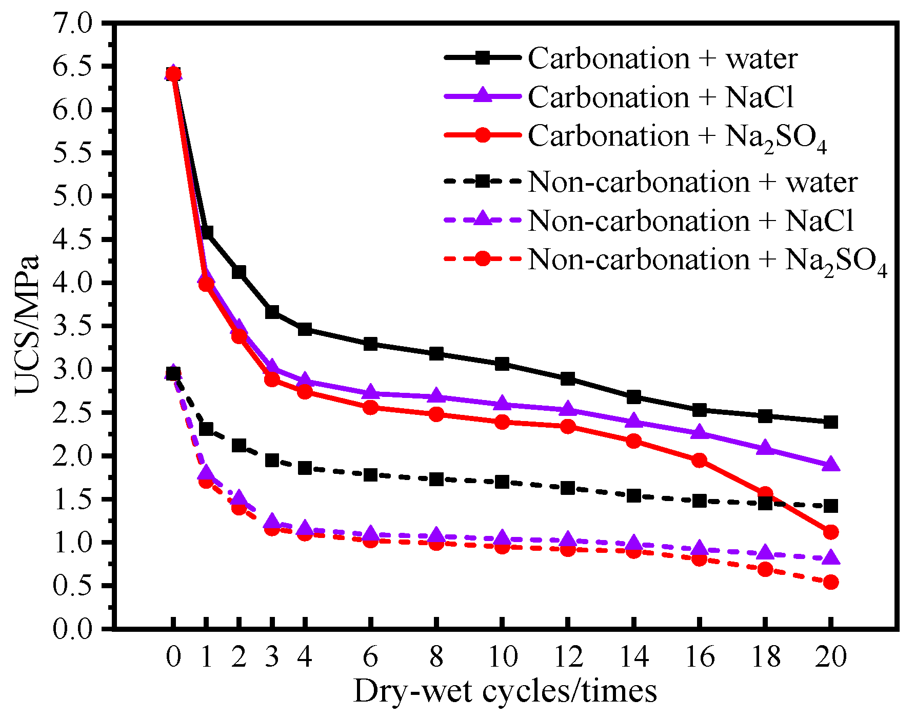 Sustainability 16 05097 g013